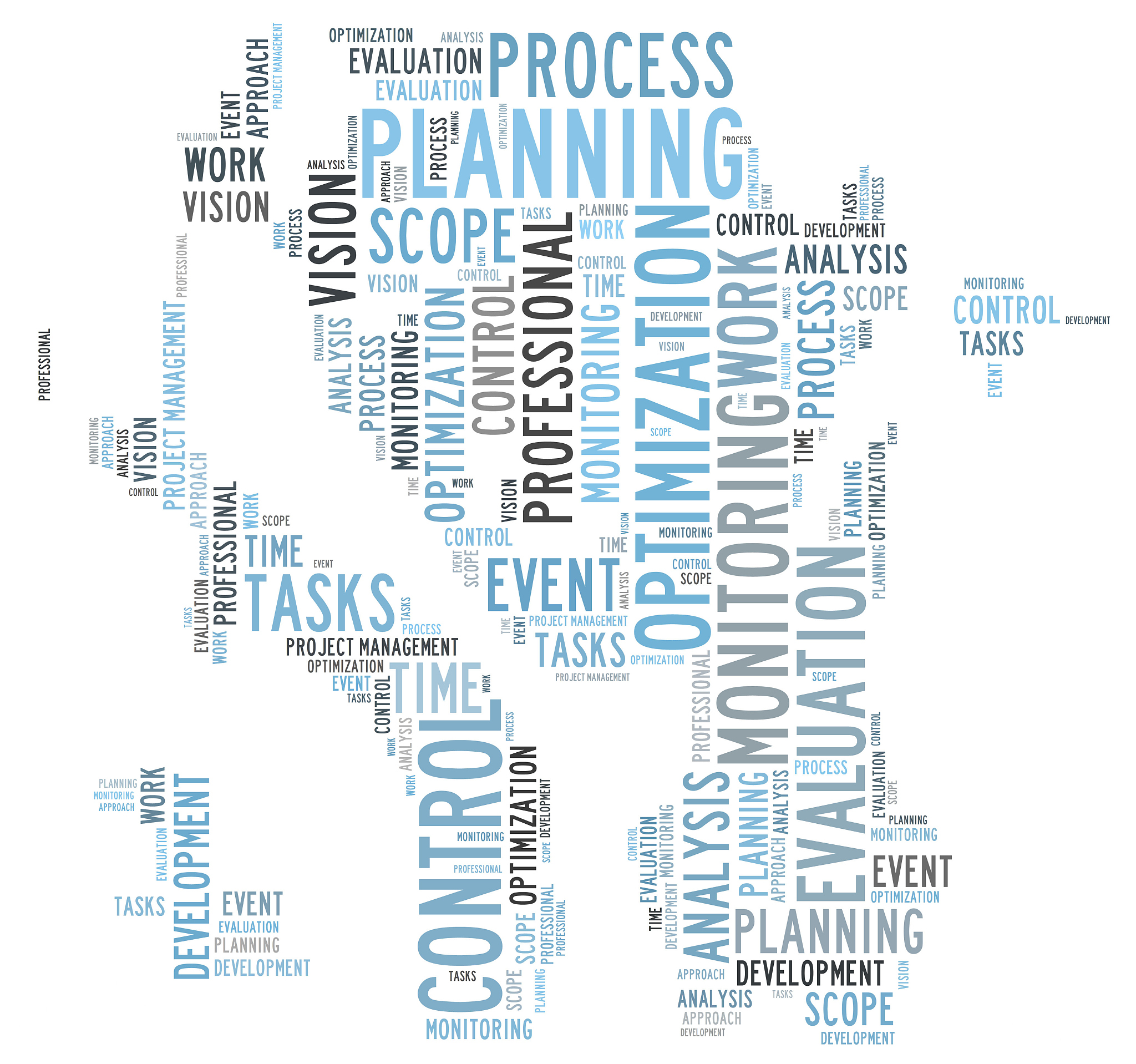 Python WordCloud库：自定义词云图中心位置
