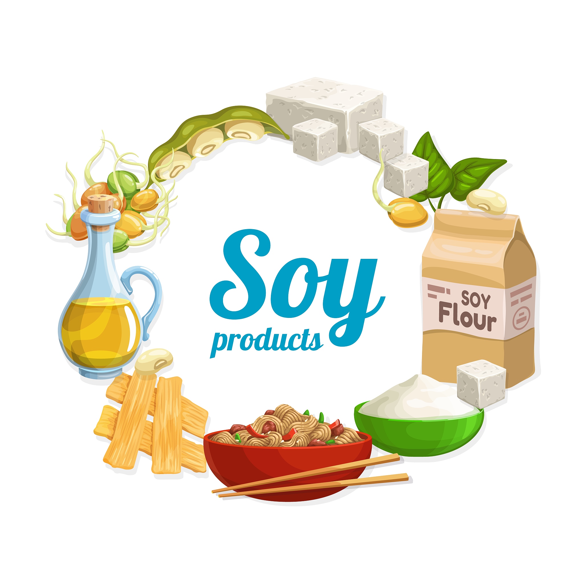Why Did Breakfast Cereal Prices Fall While Milk Prices Rose? Exploring Market Dynamics
