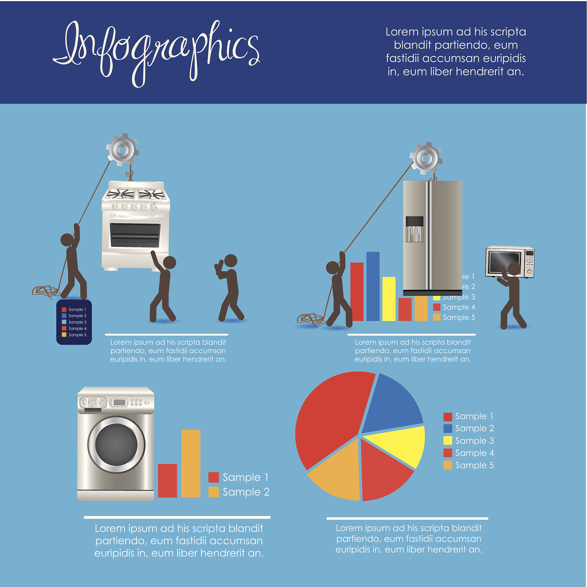 Importance of Using Lab Equipment Correctly: Safety, Accuracy, and More