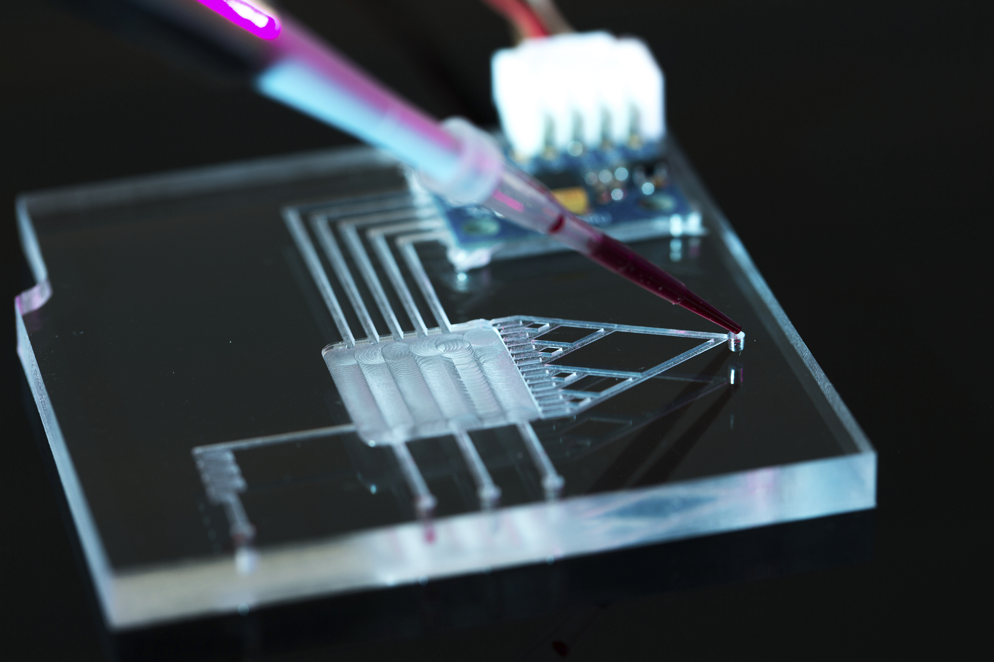 微流控设备研究现状