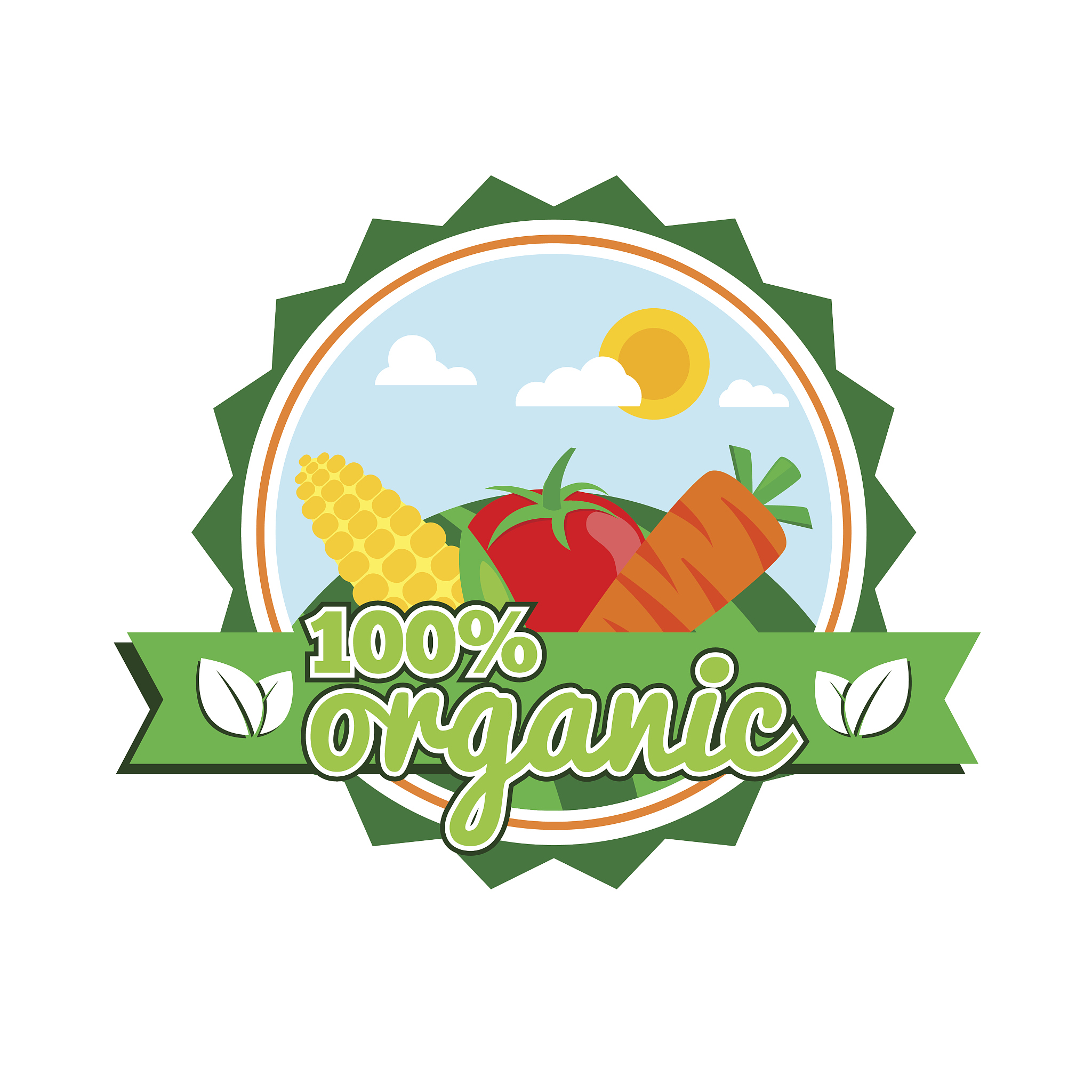 有机产品种类有哪些？包含食品和非食品