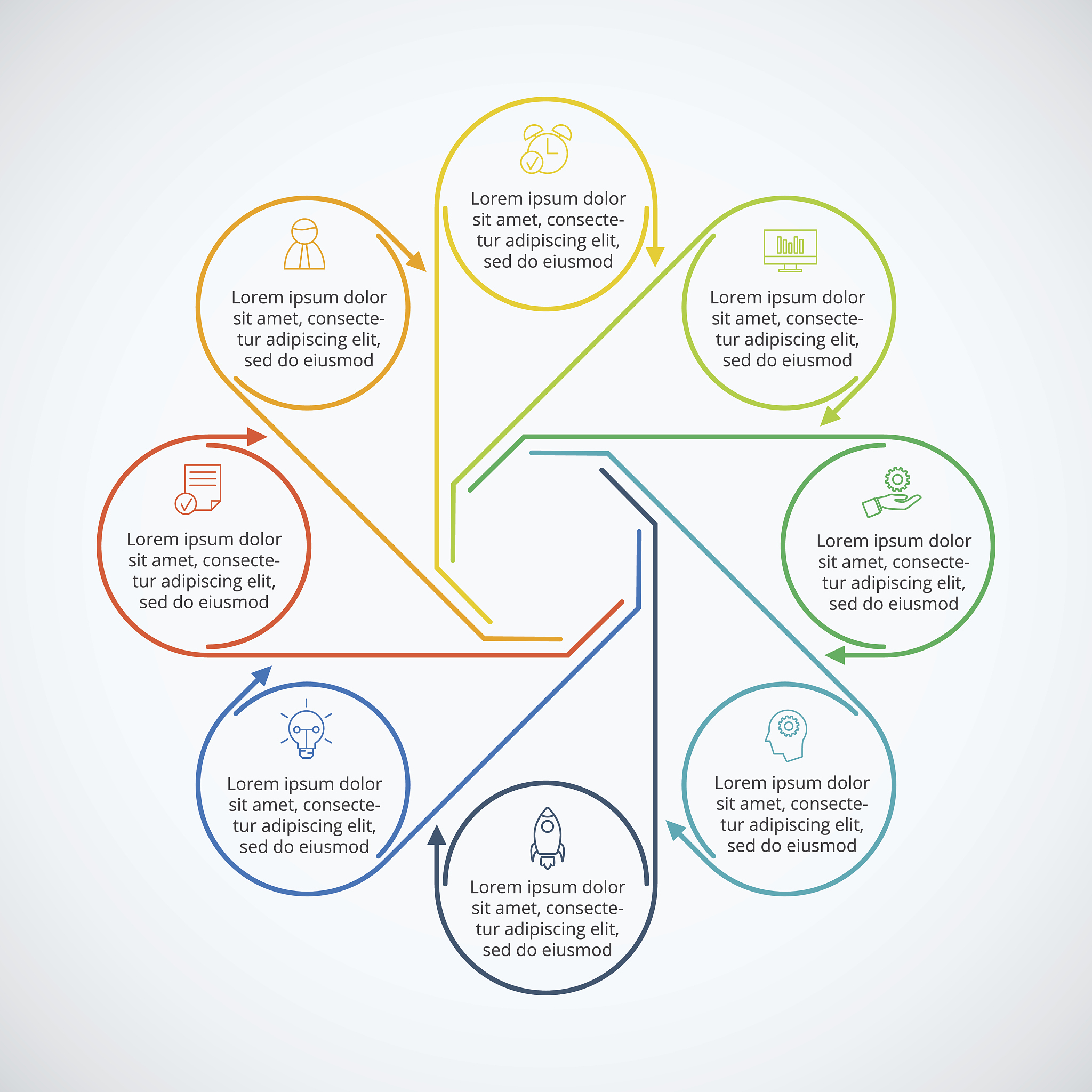 主动学习：个体化学习的有效途径
