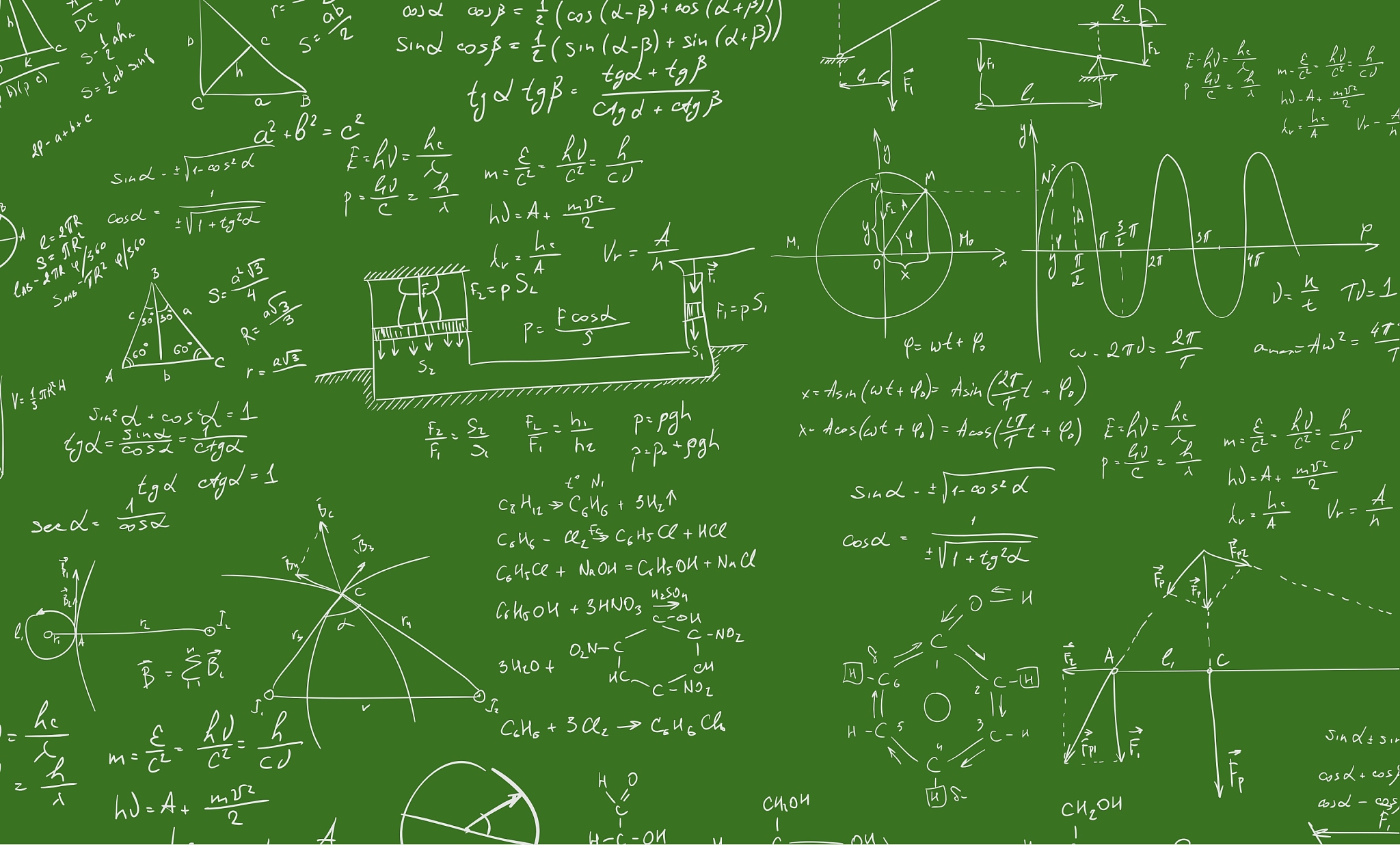 algebra formula