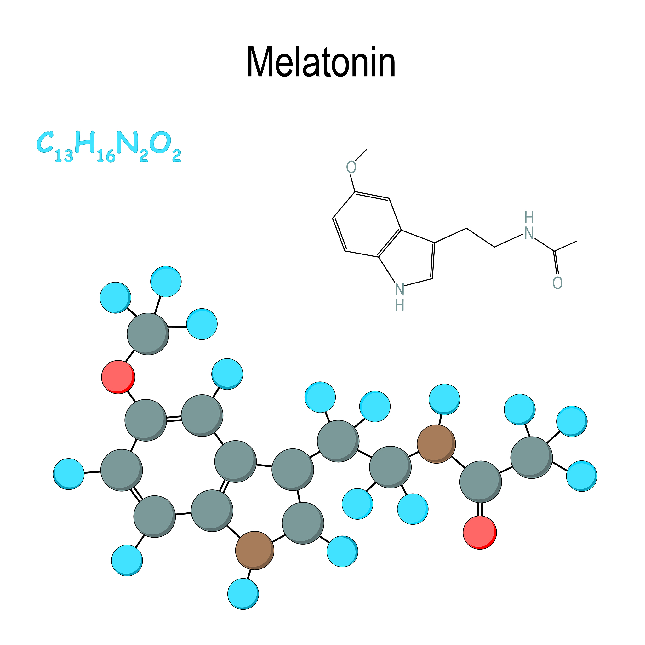 Rosetta 分子对接：小分子构象库大小指南