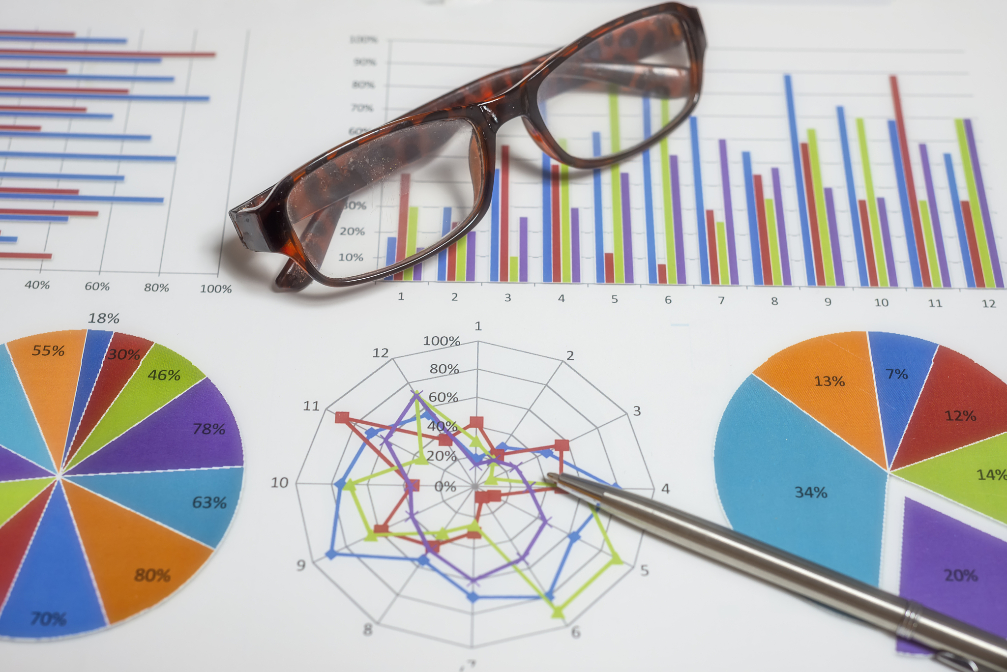 财务核算与分析：实战案例分享