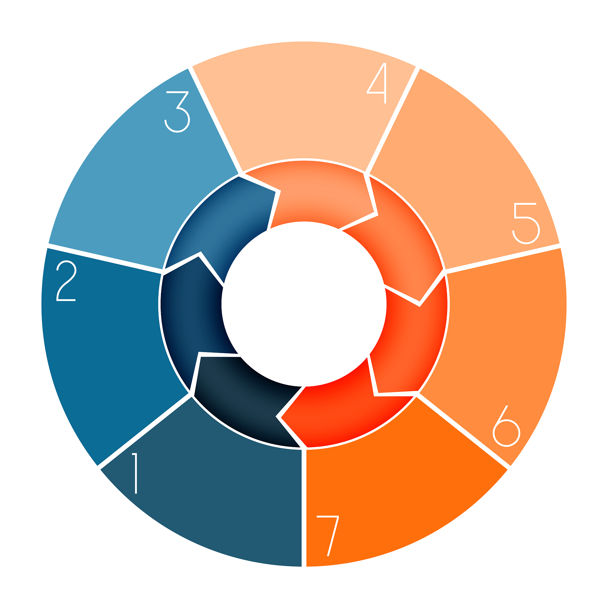 template infographic ring chart text area numbered