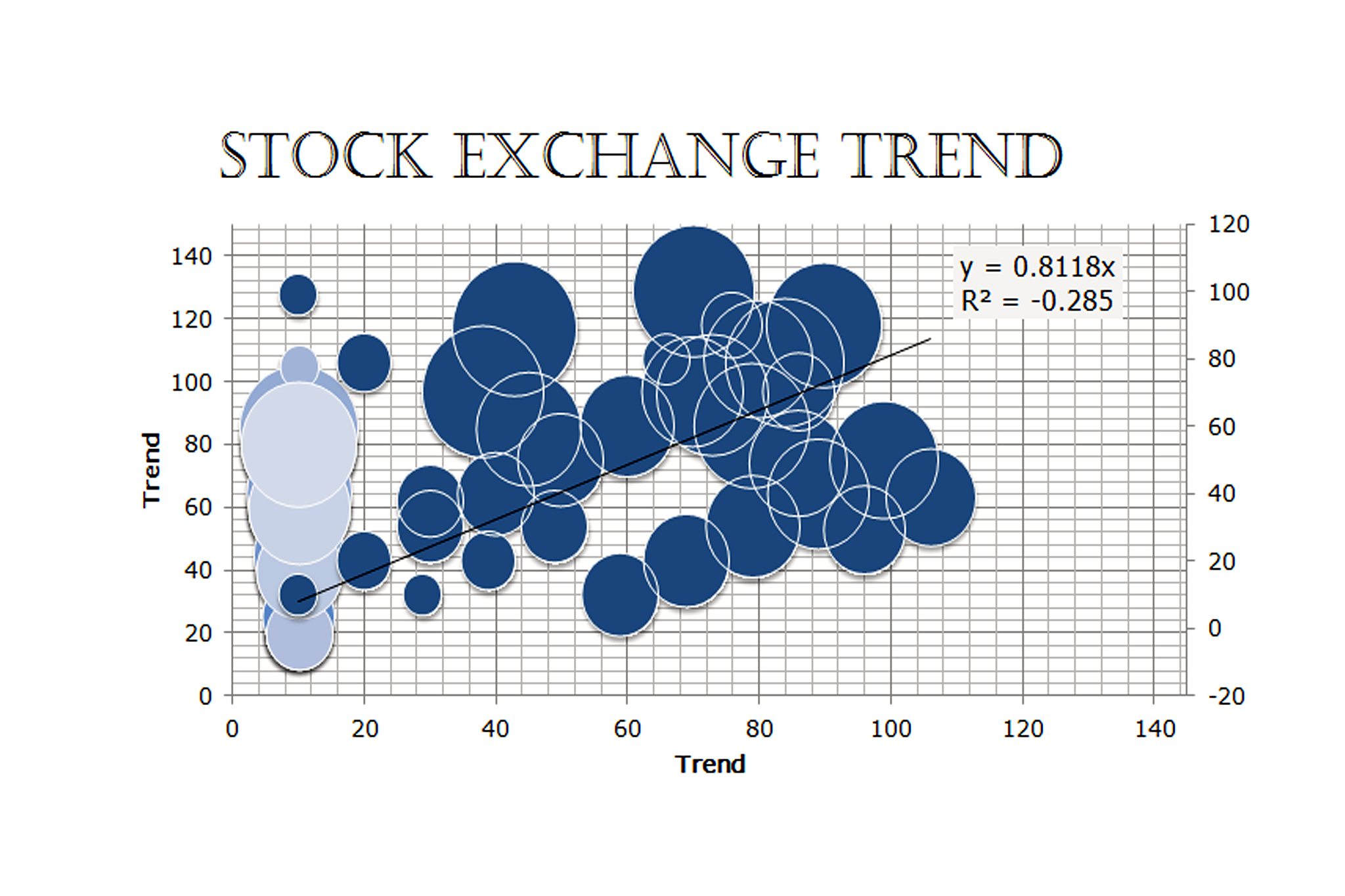 Uniapp Canvas 绘制速度慢？优化技巧全解析