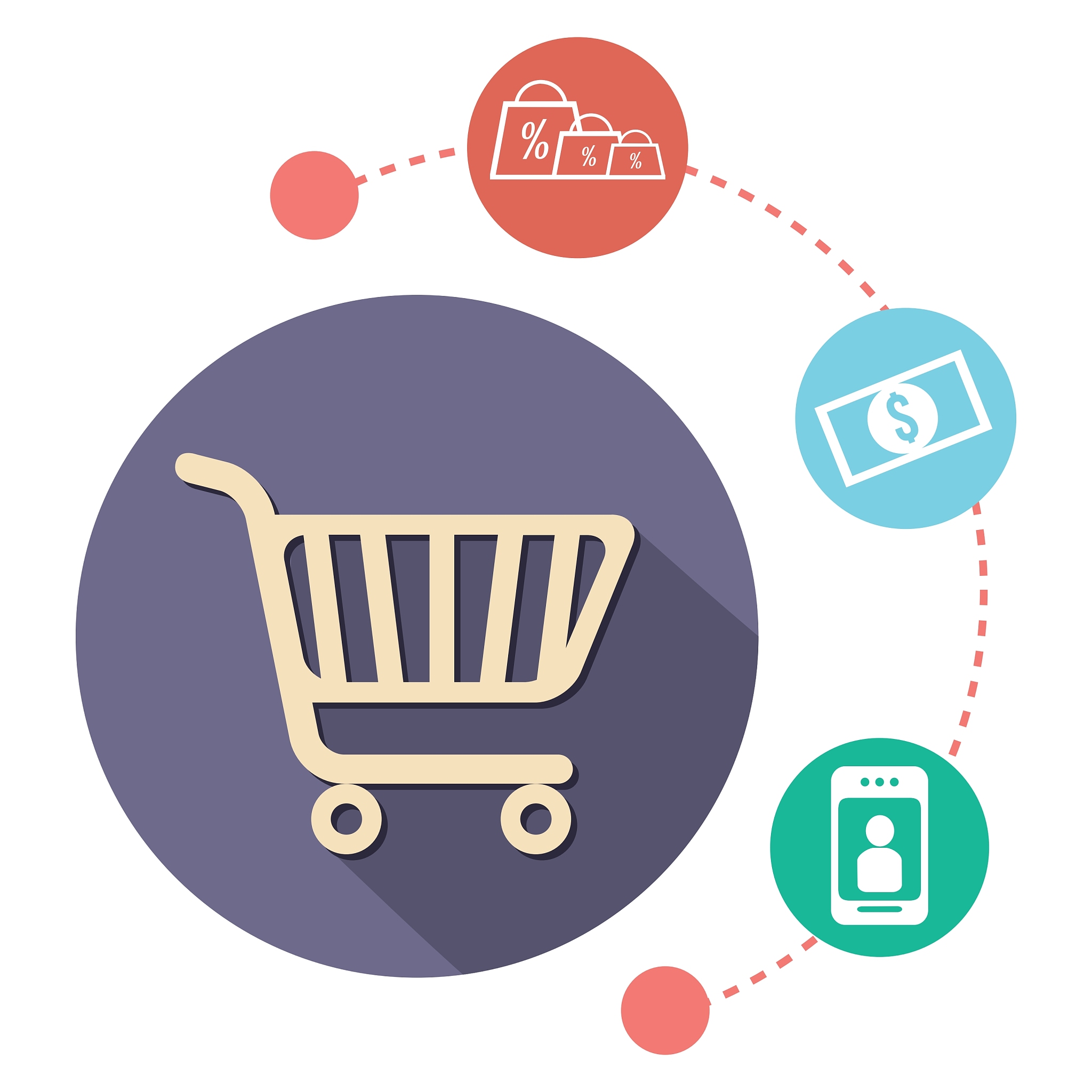shopping and digital marketing