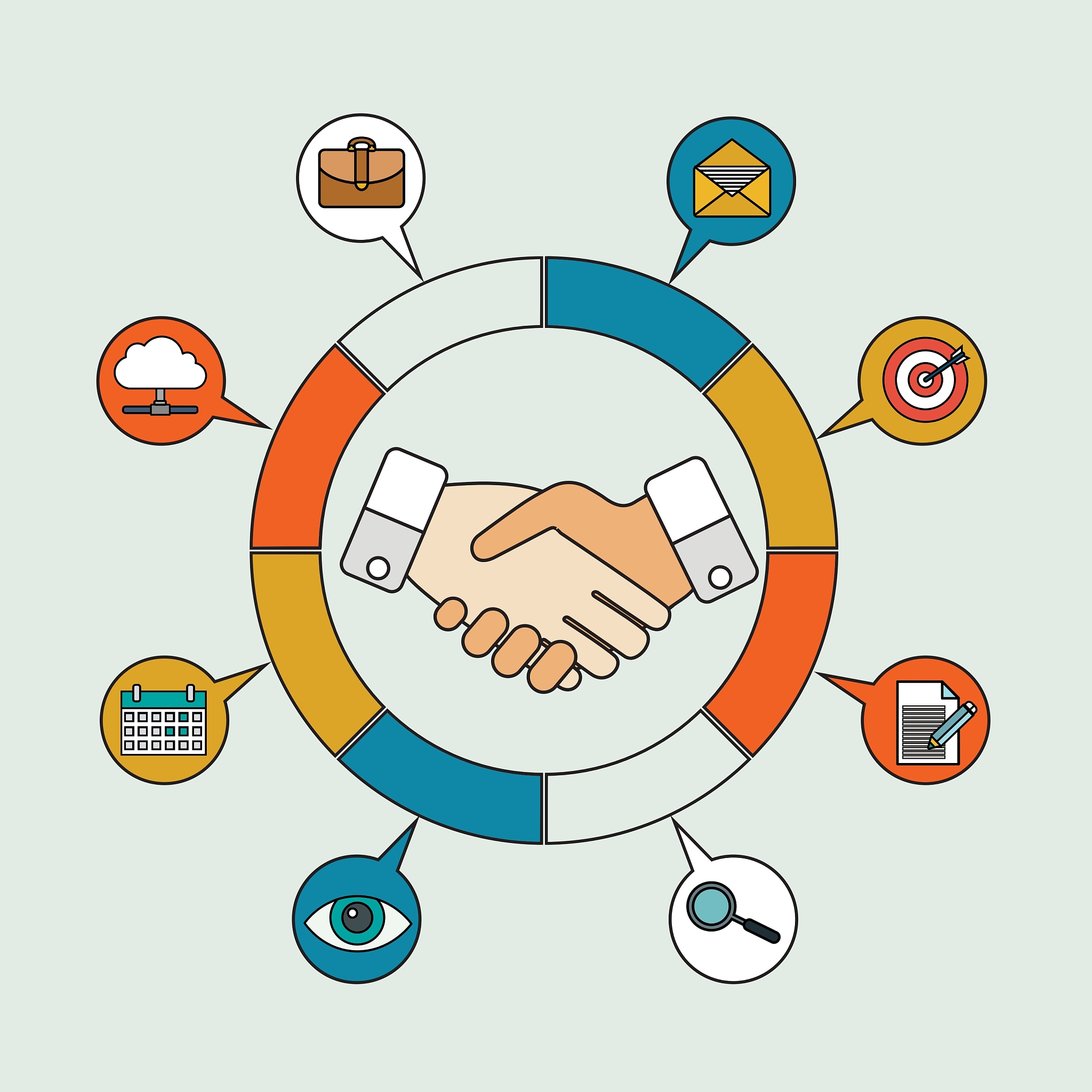 首次合作供应商沟通技巧：建立高效合作关系