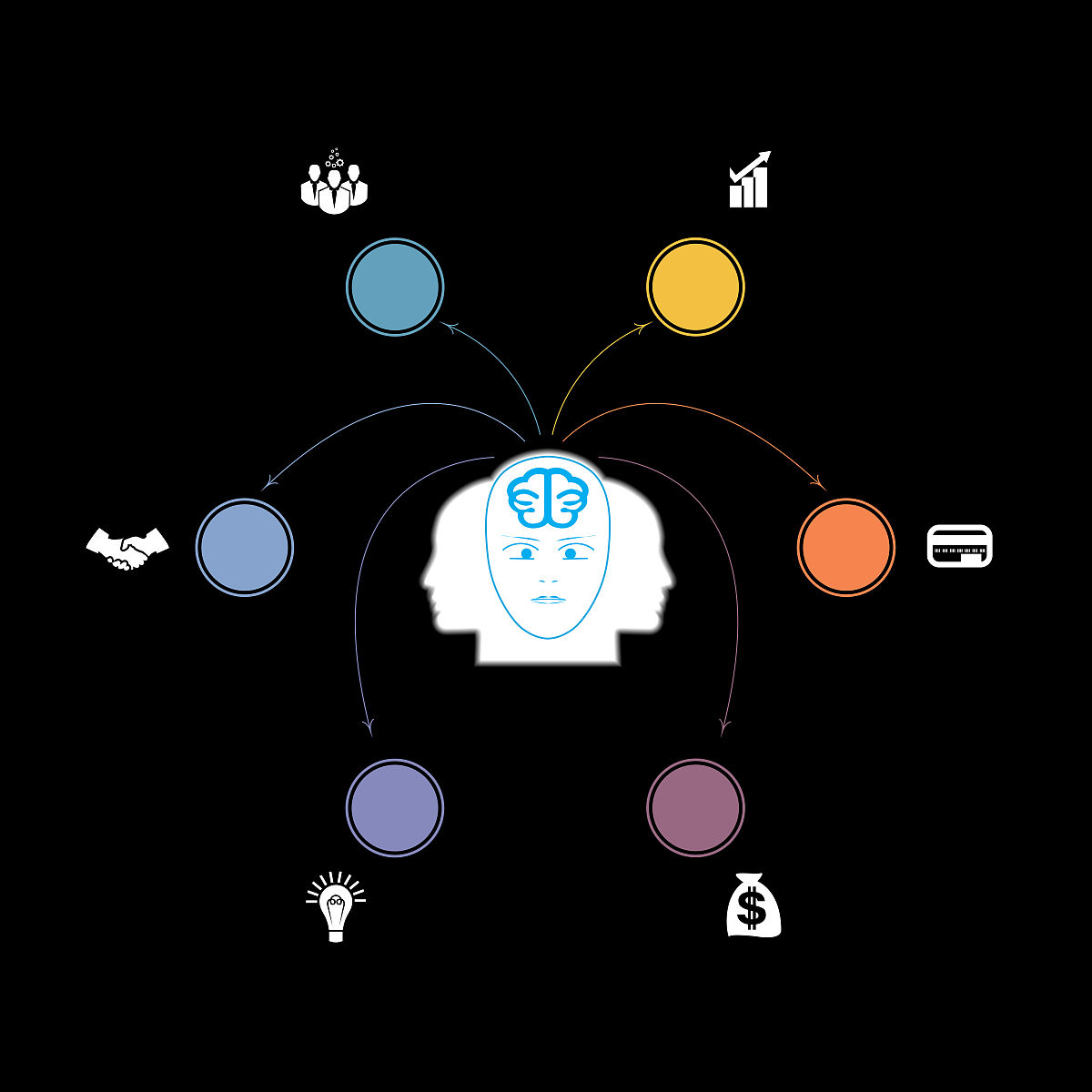 NOIP2015 普及组 推销员 - 算法题解与优化