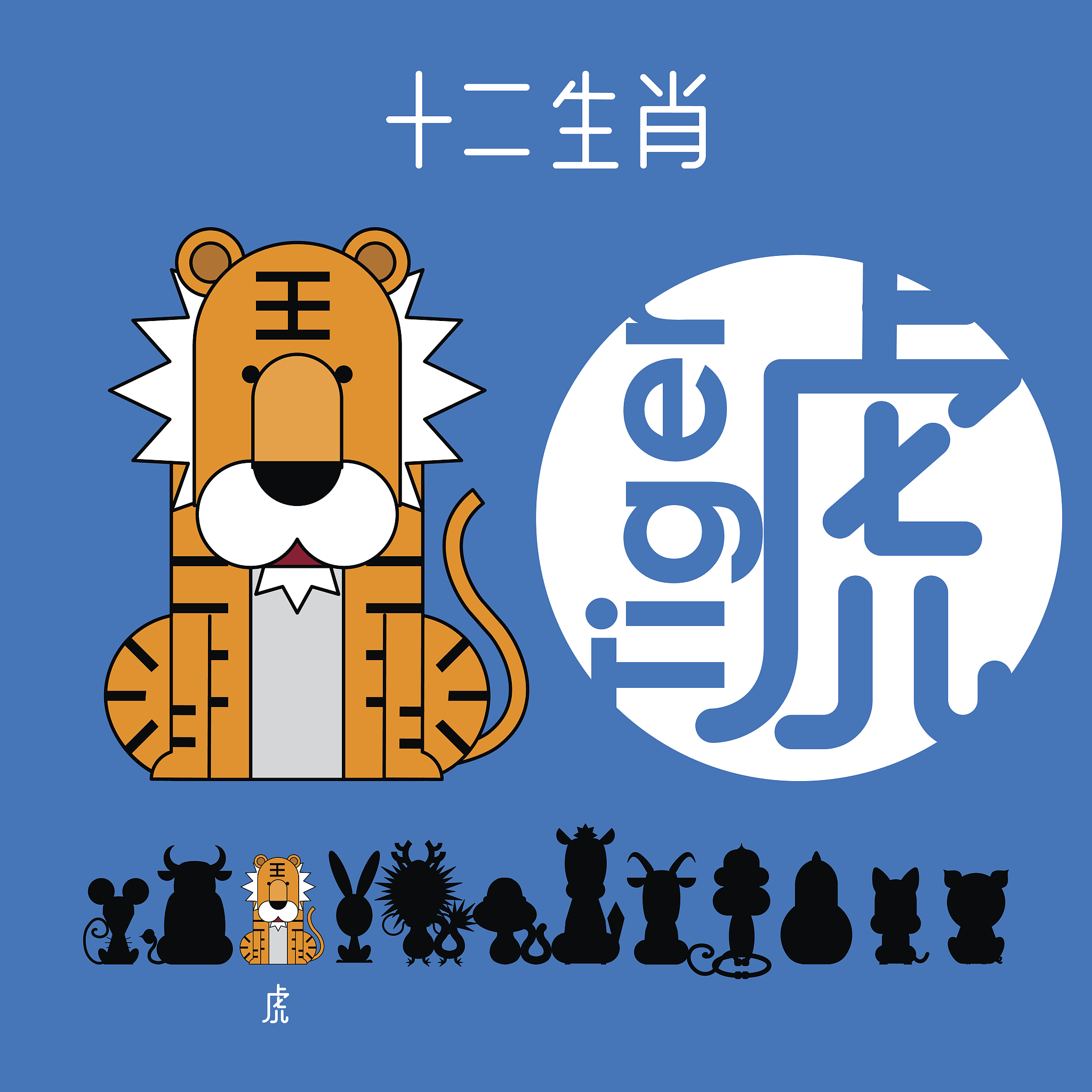 Chinese Zodiac Signs in English: Complete List