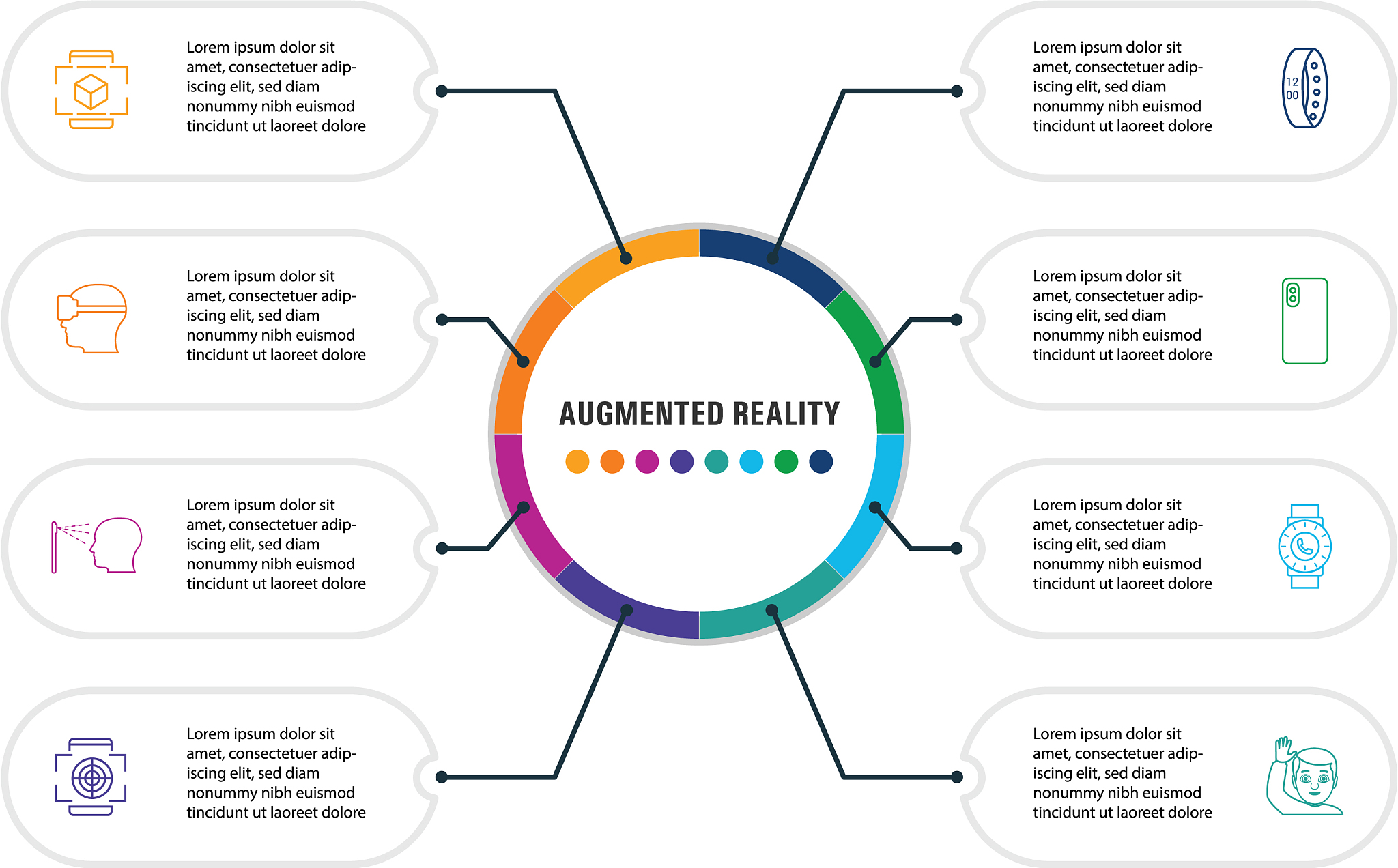 对于软件需求分析中能够发现问题提炼出实际项目课题名称的自我心得