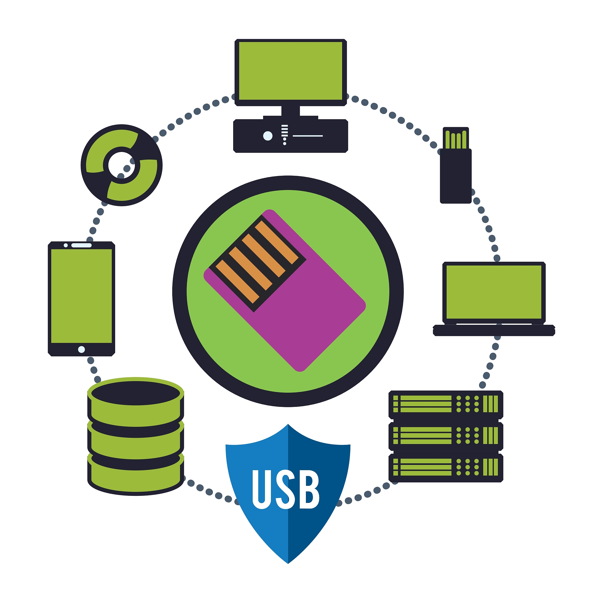 usb design