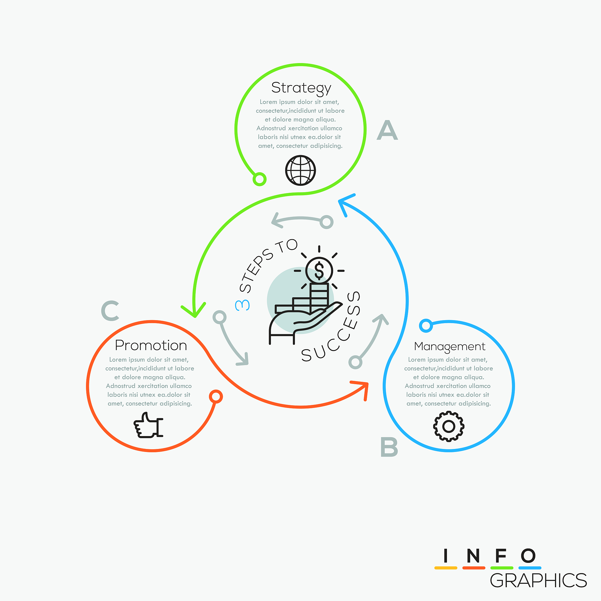 thin line minimal arrow business cycle template.