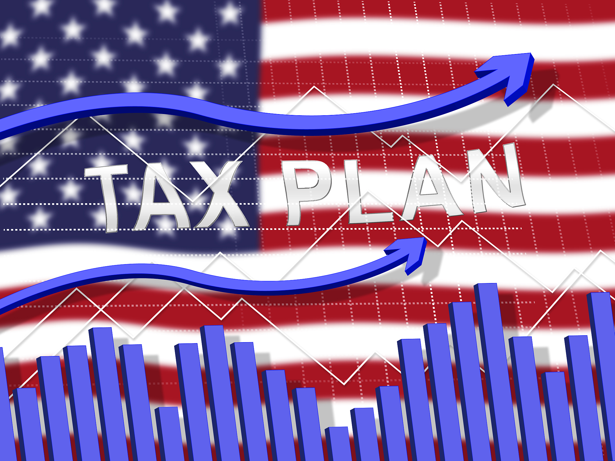 充分了解美国市场树立合规意识5000字