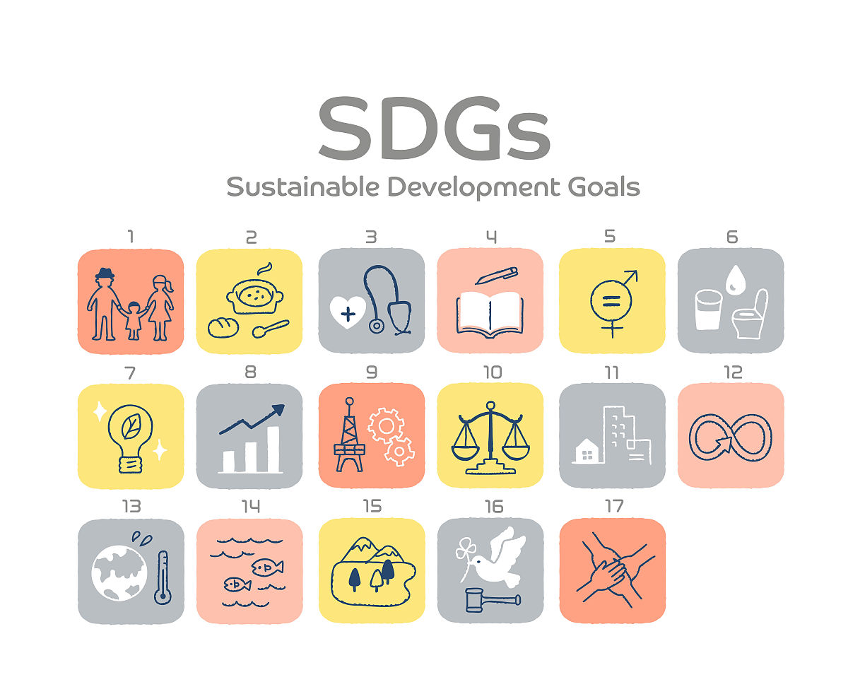 保障前面有哪些形容词动词