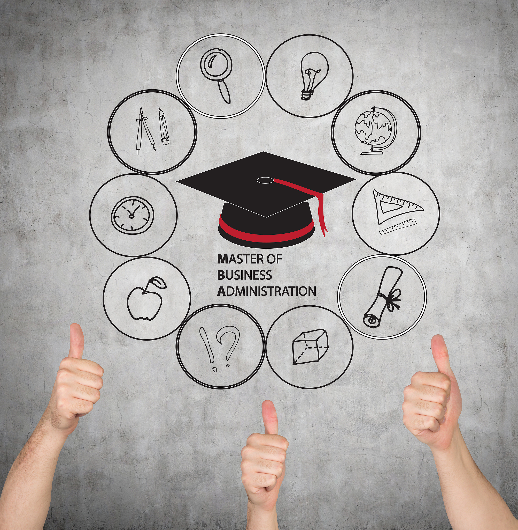 对于是否应该海外留学用六顶思考帽进行决策