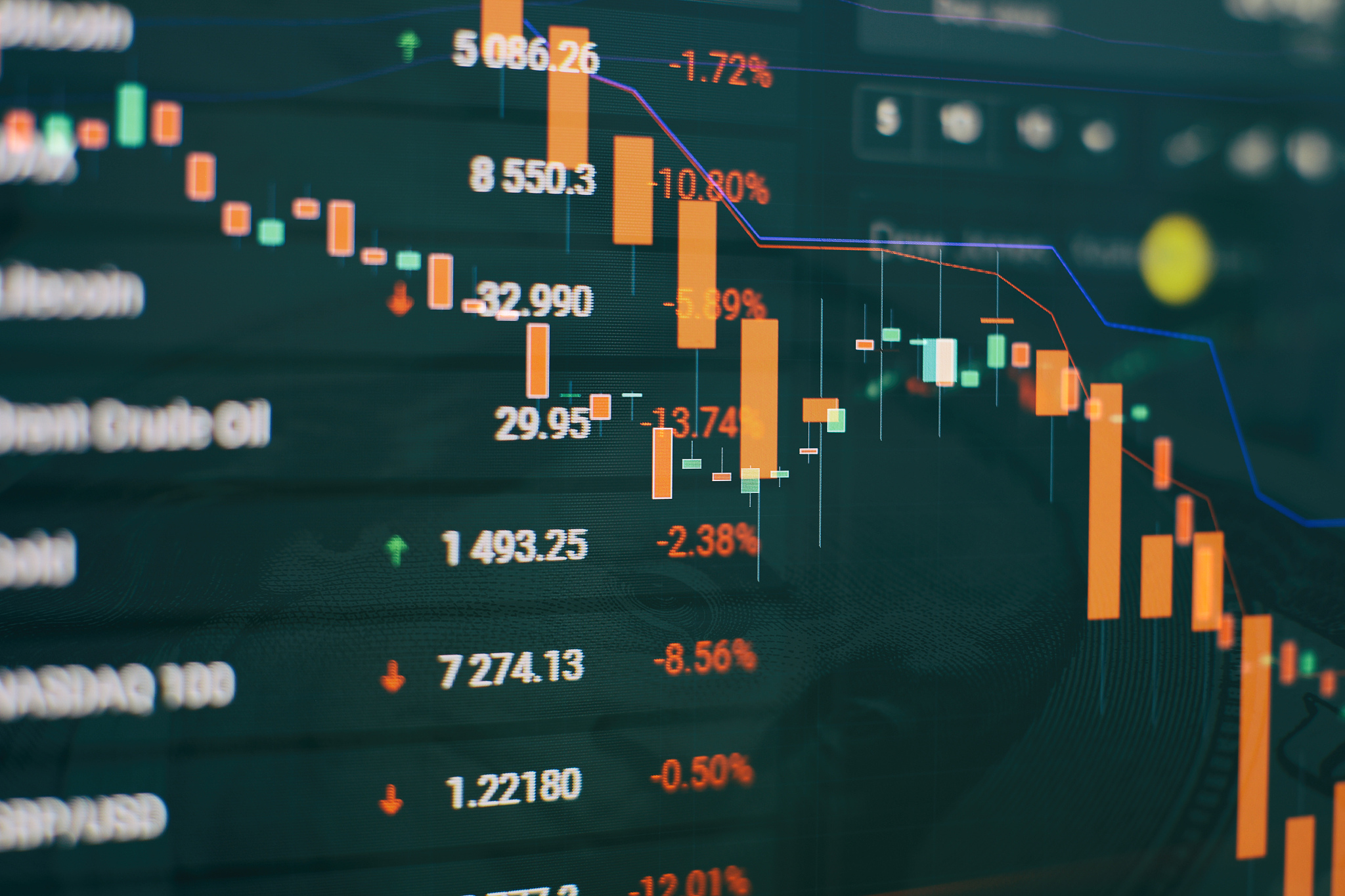 falling stock markets, stocks for coronavirus , financial data o