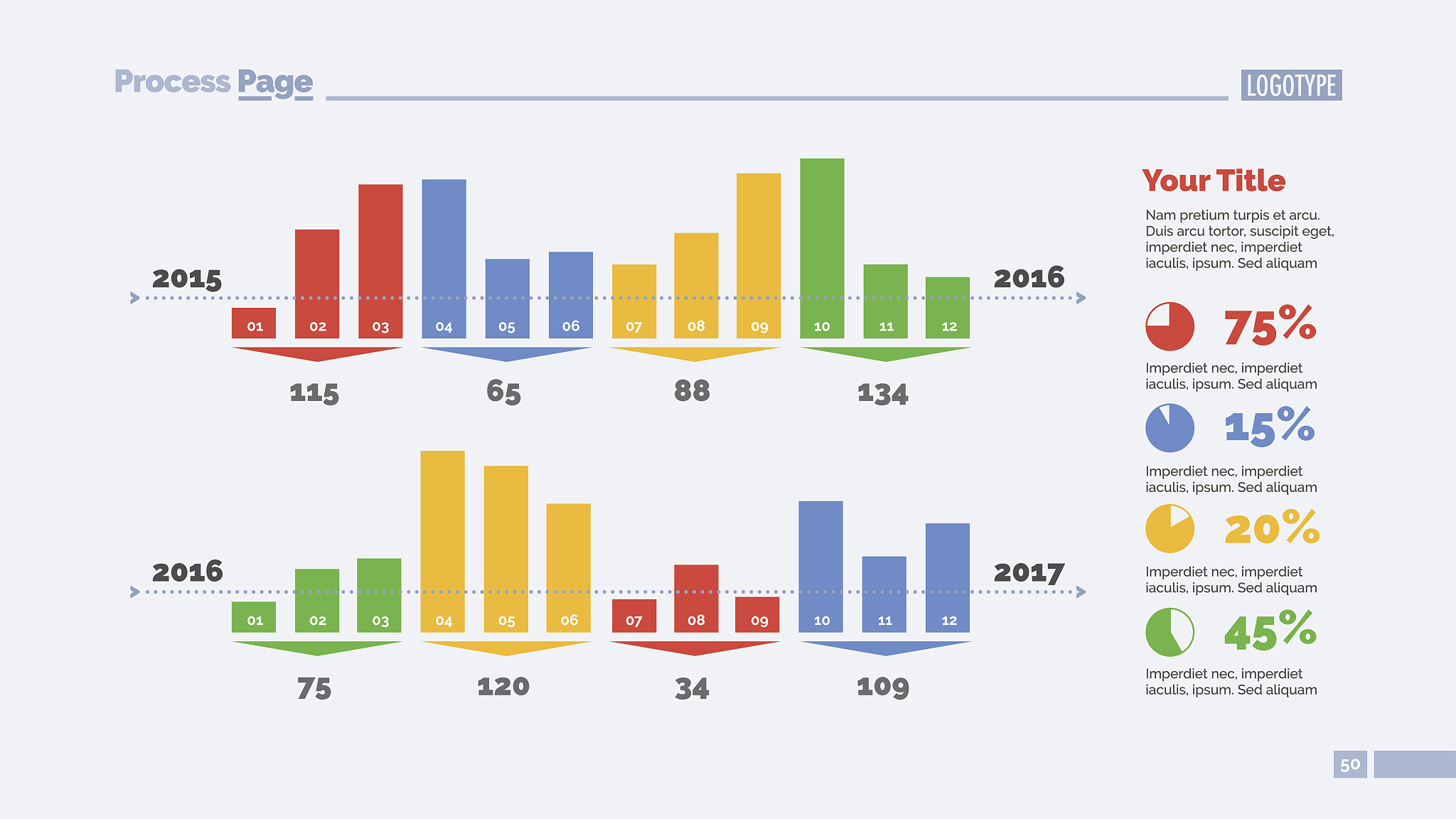 前端表格嵌套横向Echarts柱状图教程