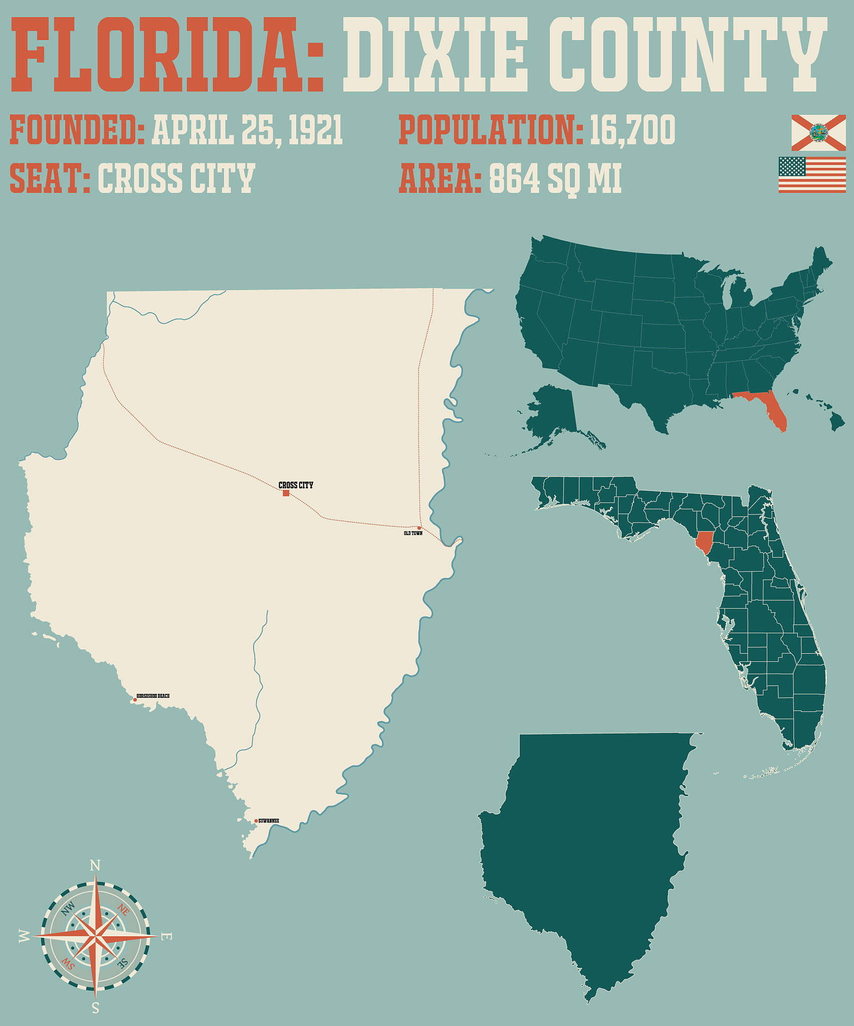 map of dixie county in florida