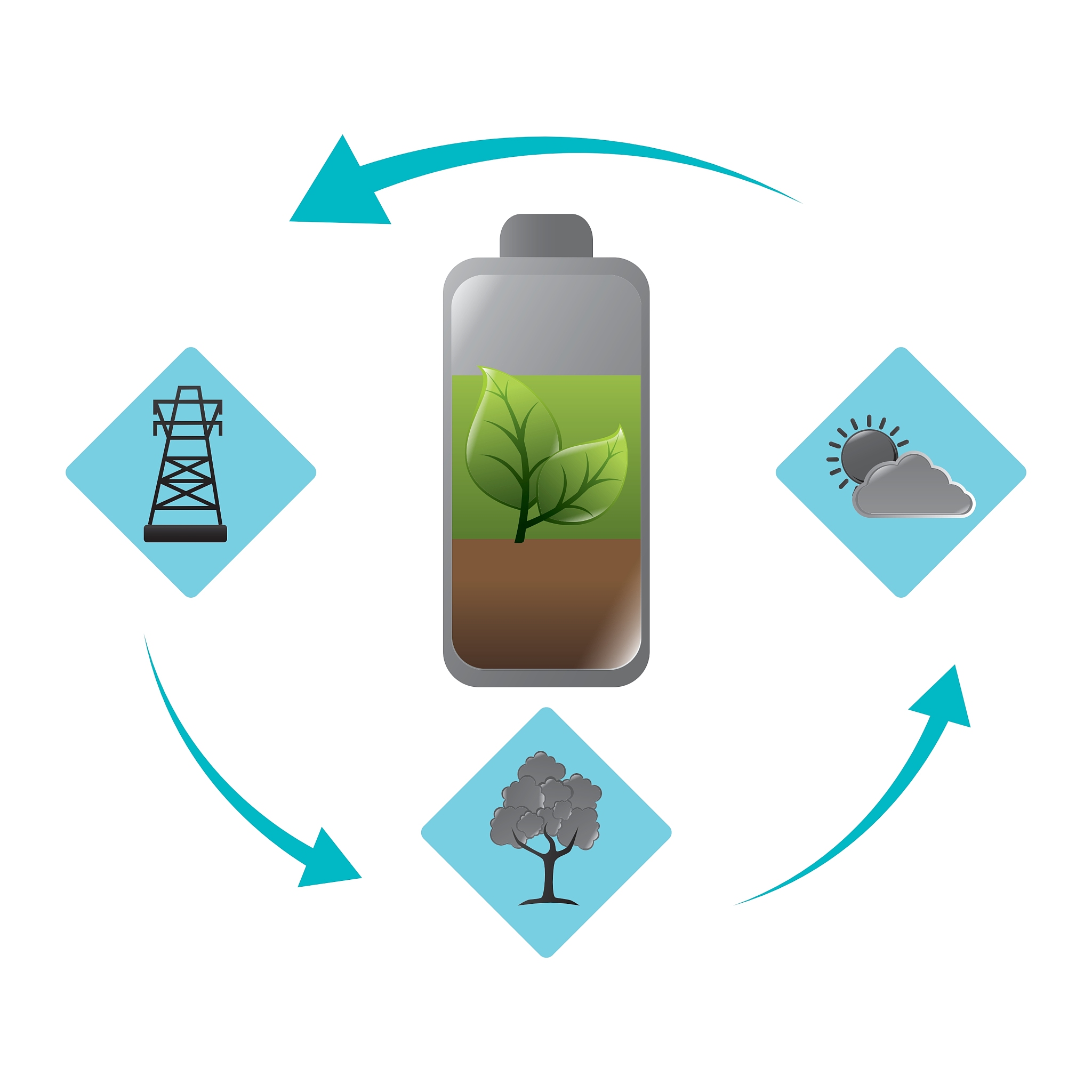 光催化降解新型污染物综述