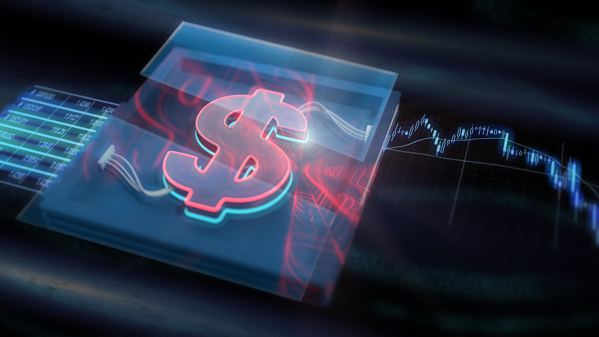 dollar analysis