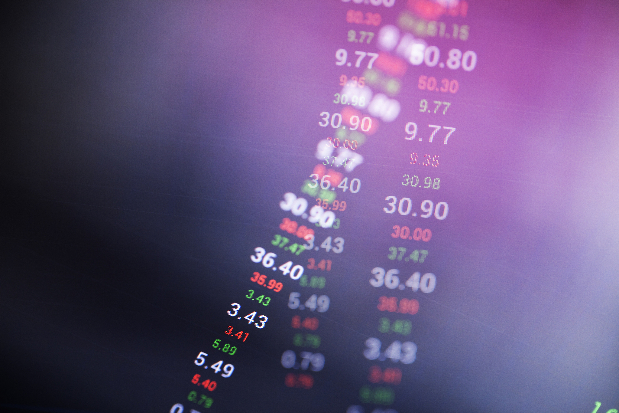 market analyze.