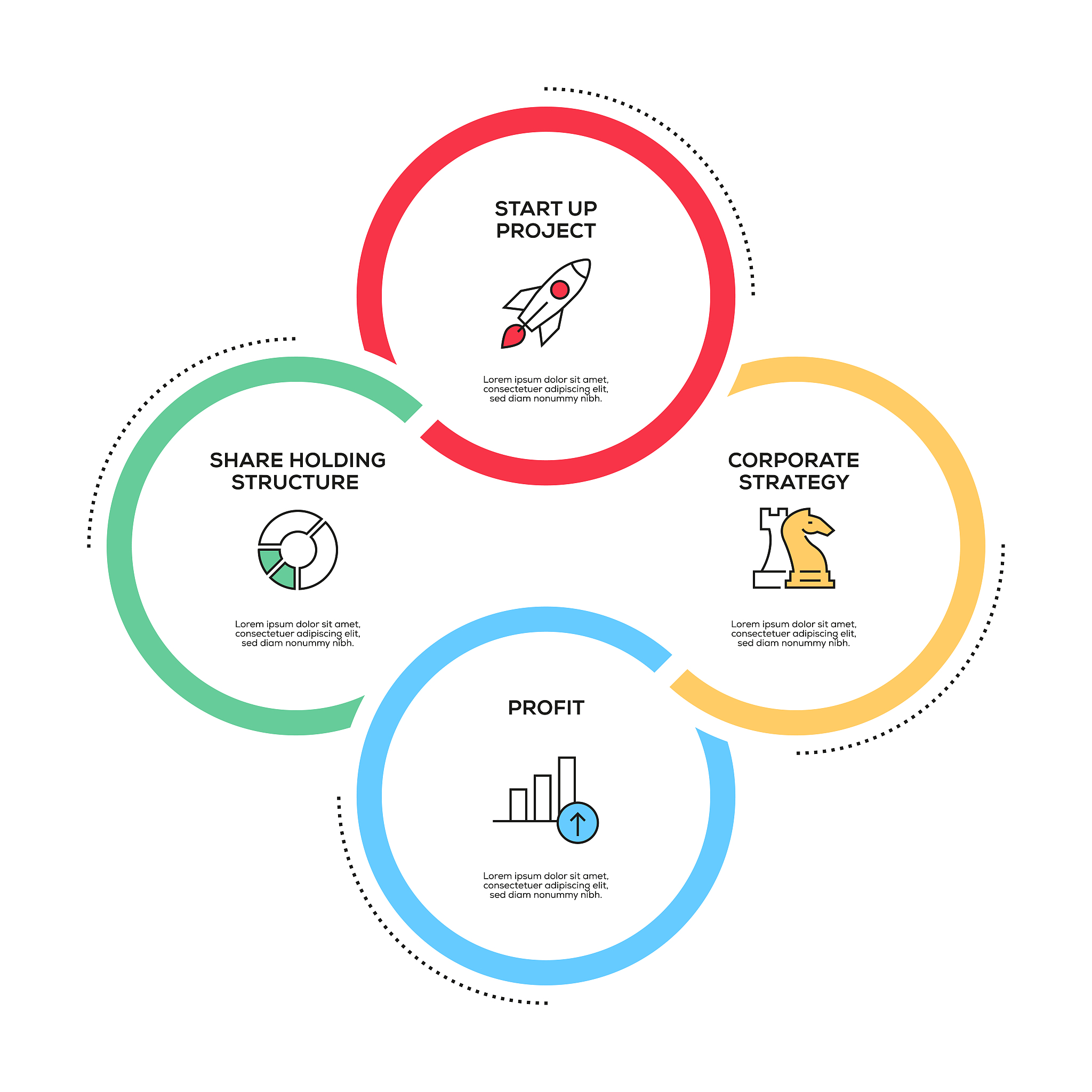 多选题：技术可行性研究的主要内容和步骤