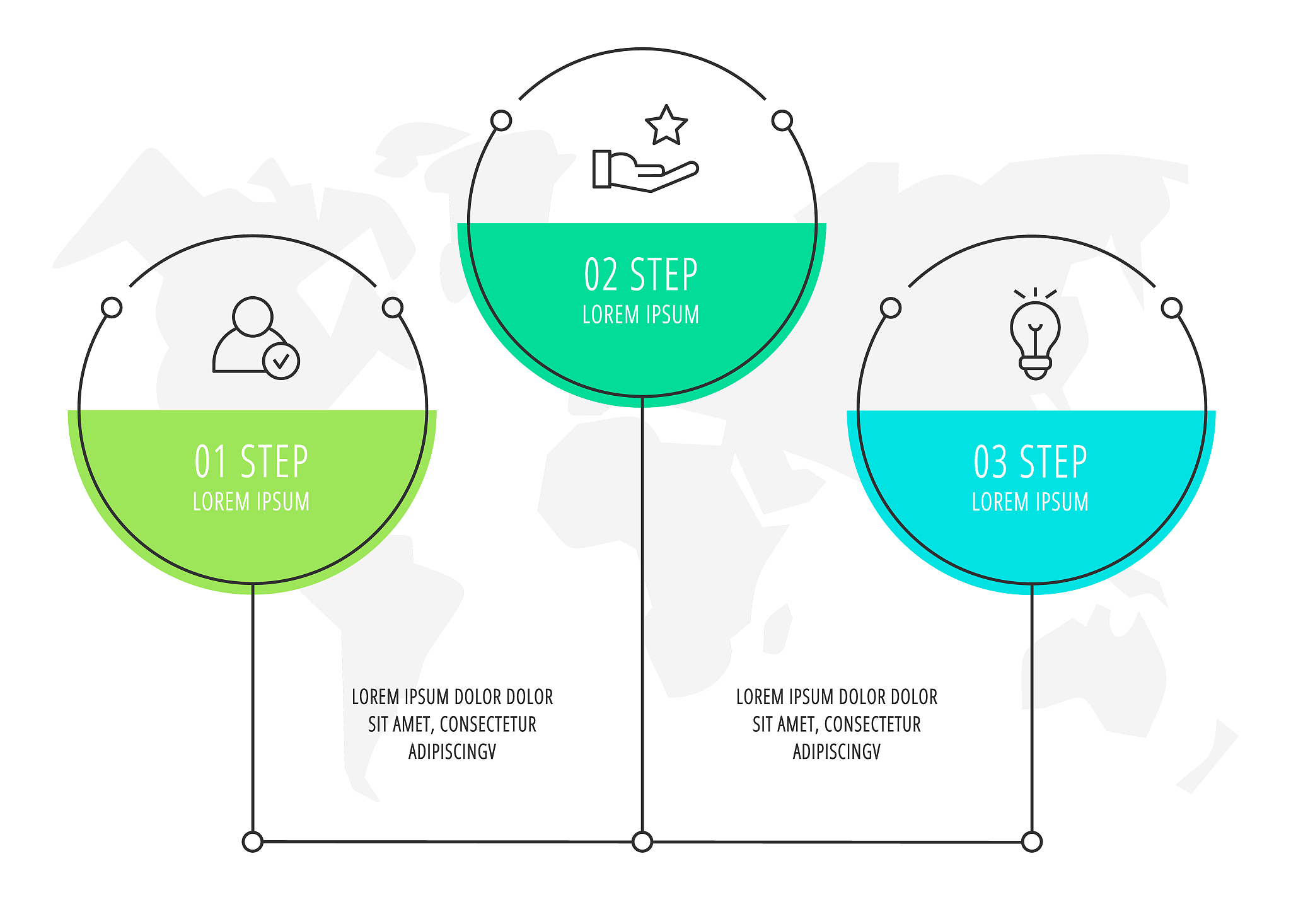 财务共享的意义