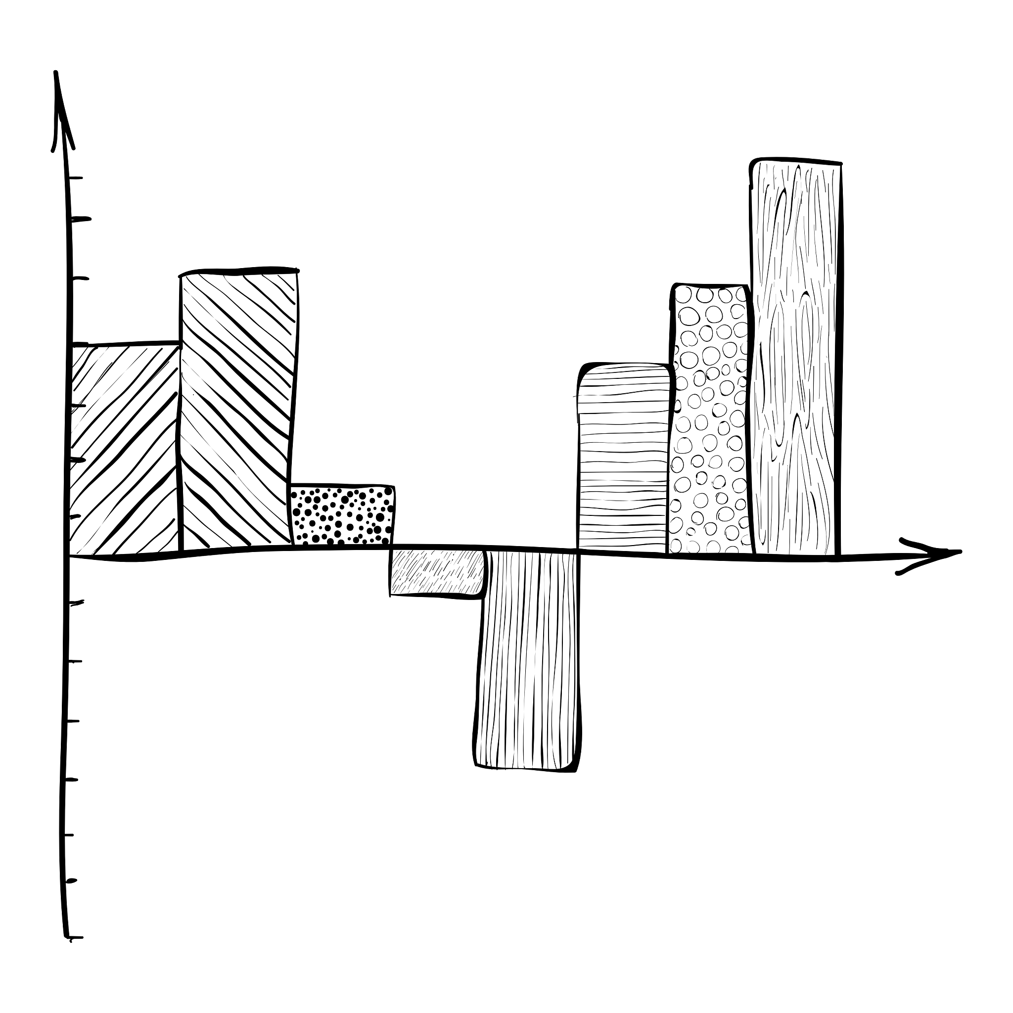 流体力学实验中的堰：类型及应用