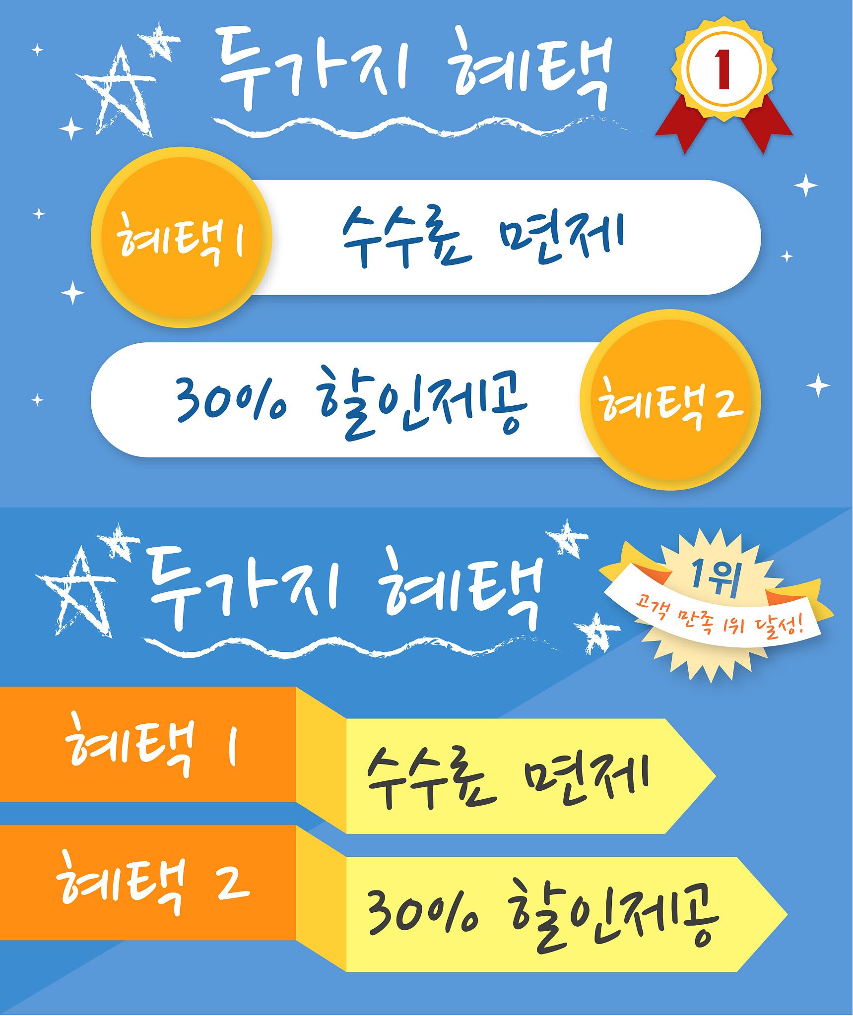 financial banner