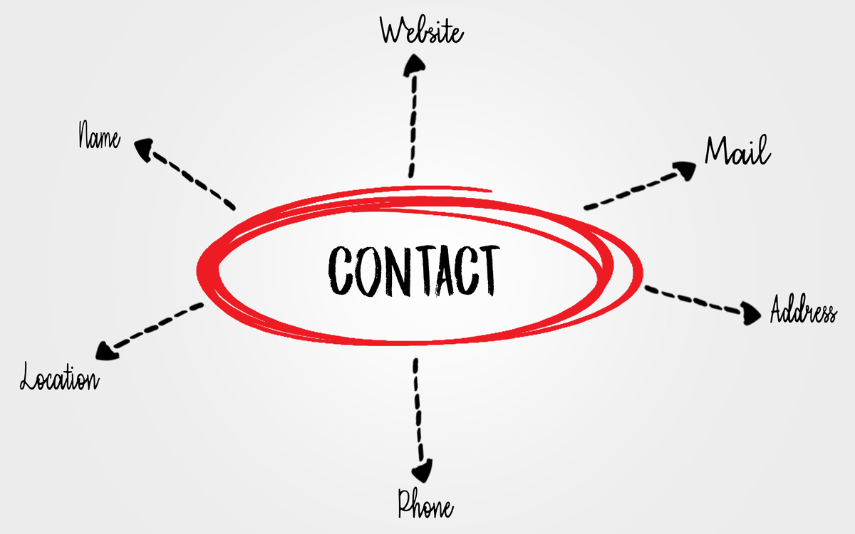 回归不连续设计 (RDD) 中的因果推断：关键概念和假设