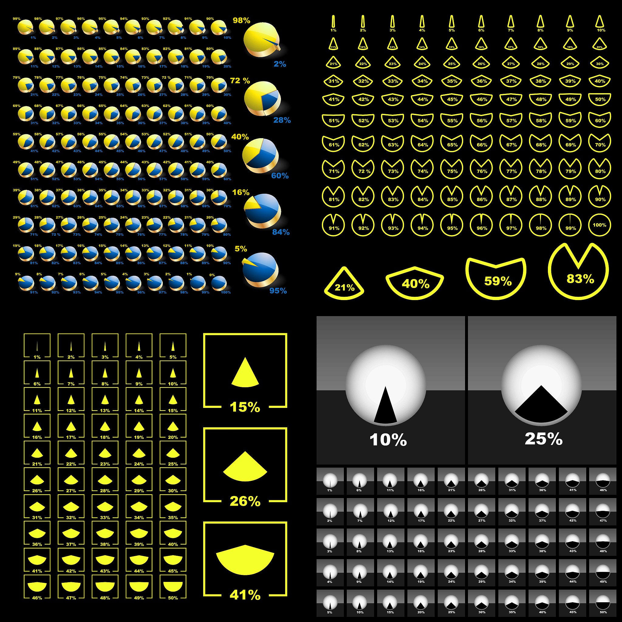 统计学常用数学符号详解