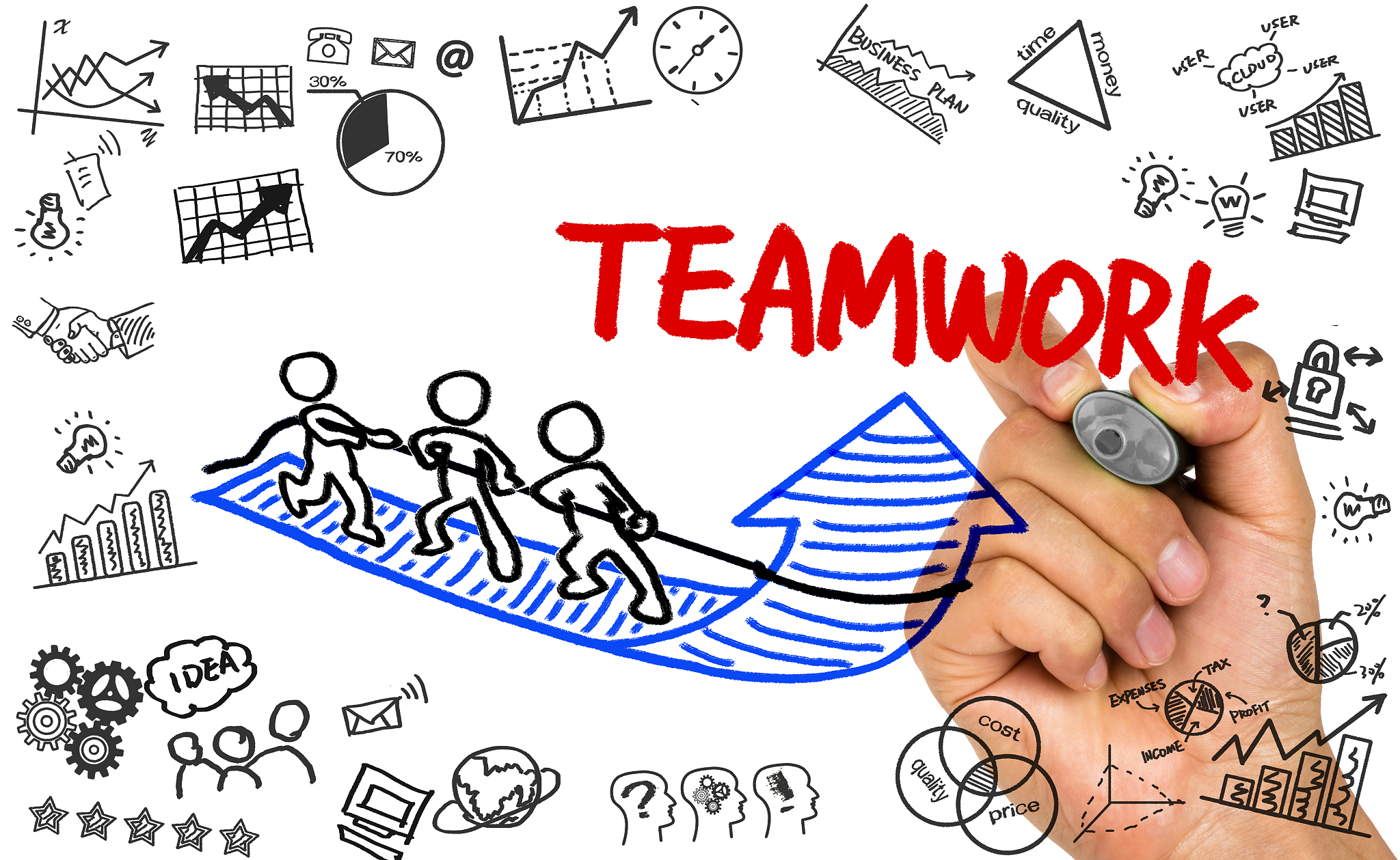 陕西省交通学校市场营销专业招生学制：3年制，助力你未来发展