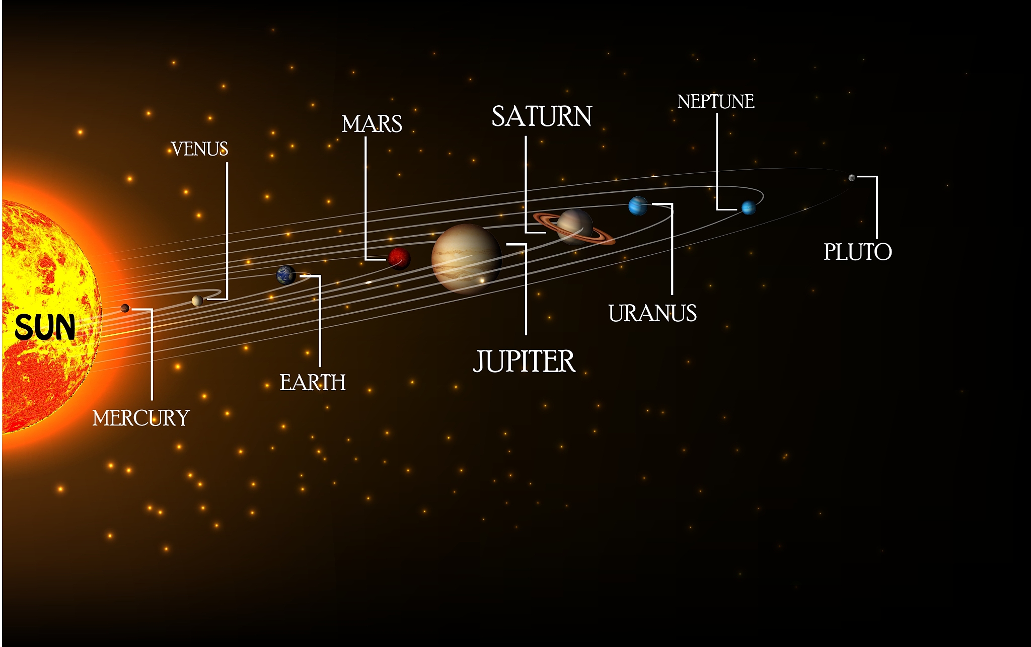 Research in Astronomy and Astrophysics (RAA) 期刊研究范围