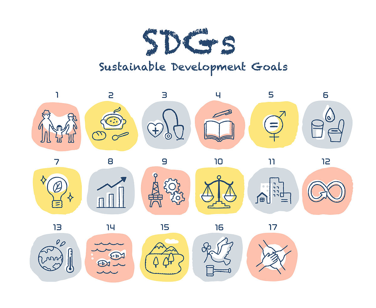 保障前面有哪些形容词动词