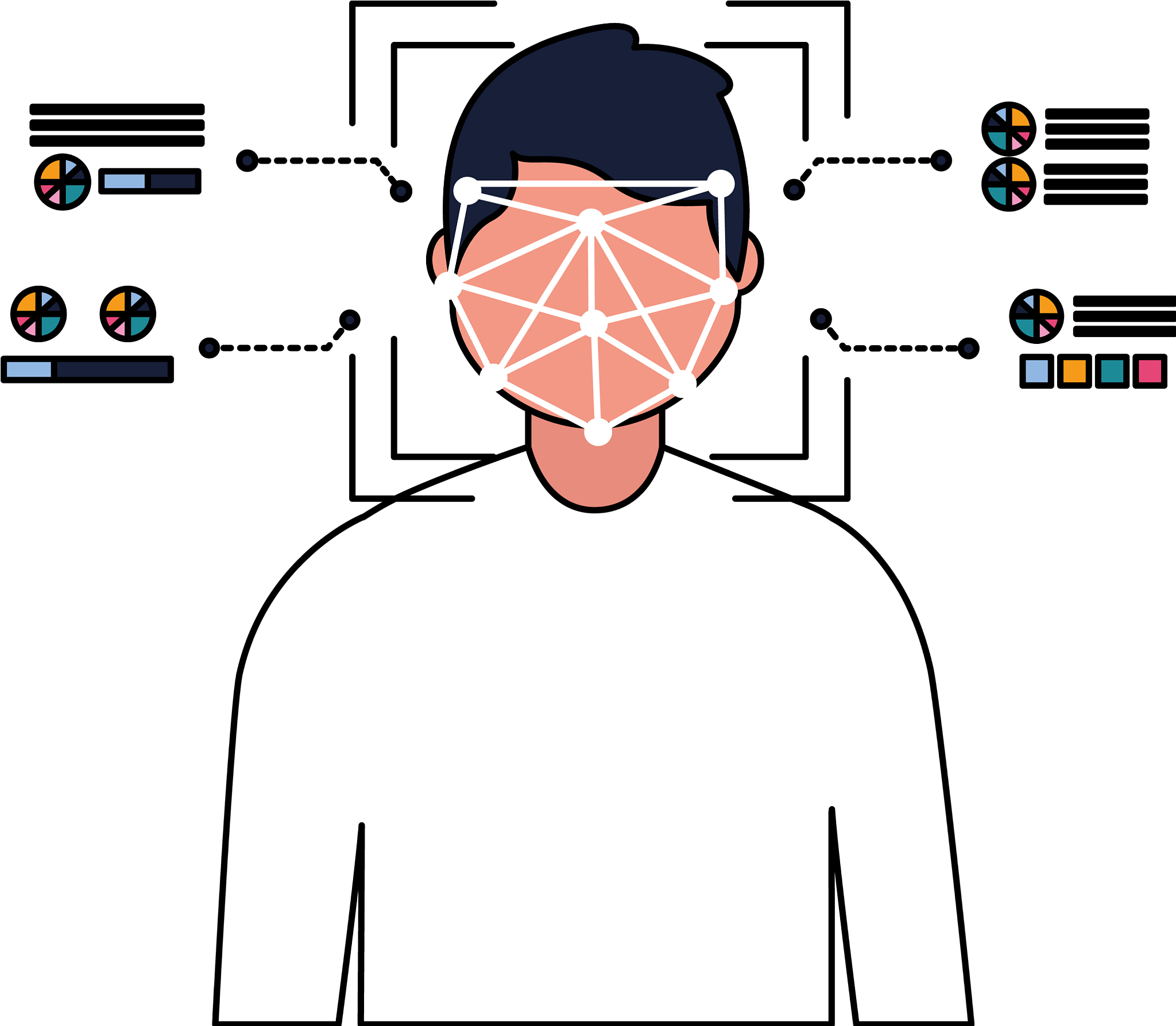 DeepFace.represent 函数返回值：128 维人脸嵌入向量