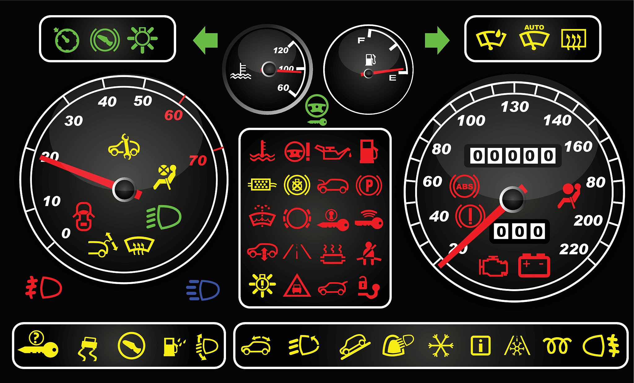 tachometers and dashboard icons
