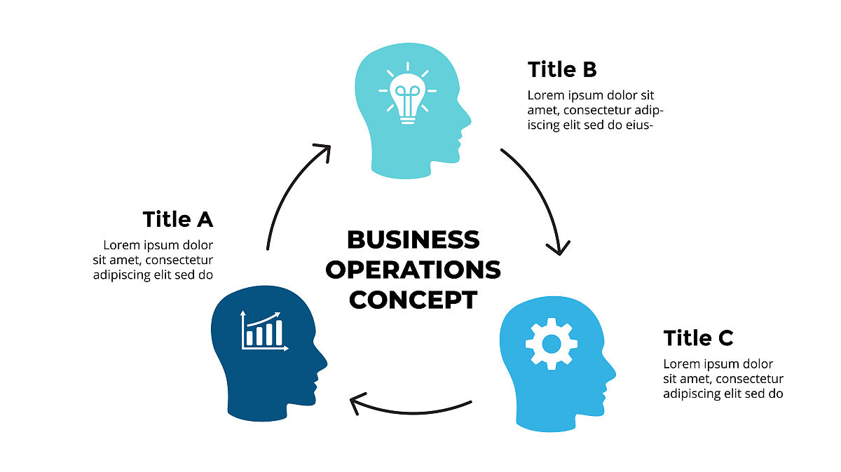 从零到自然语言处理工程师：十个实用步骤助你成功