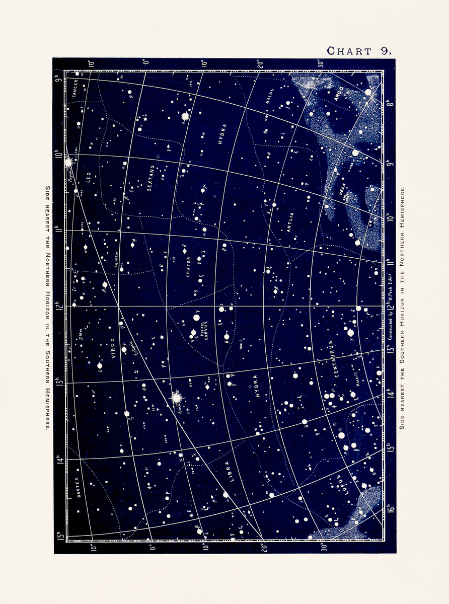 北交穿金星海王星