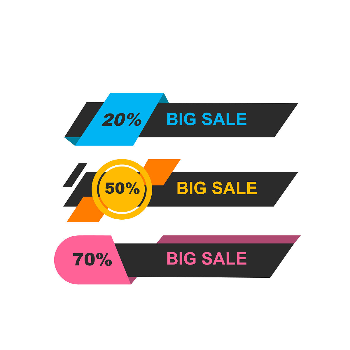 优惠的同义词：折扣、减价、促销等