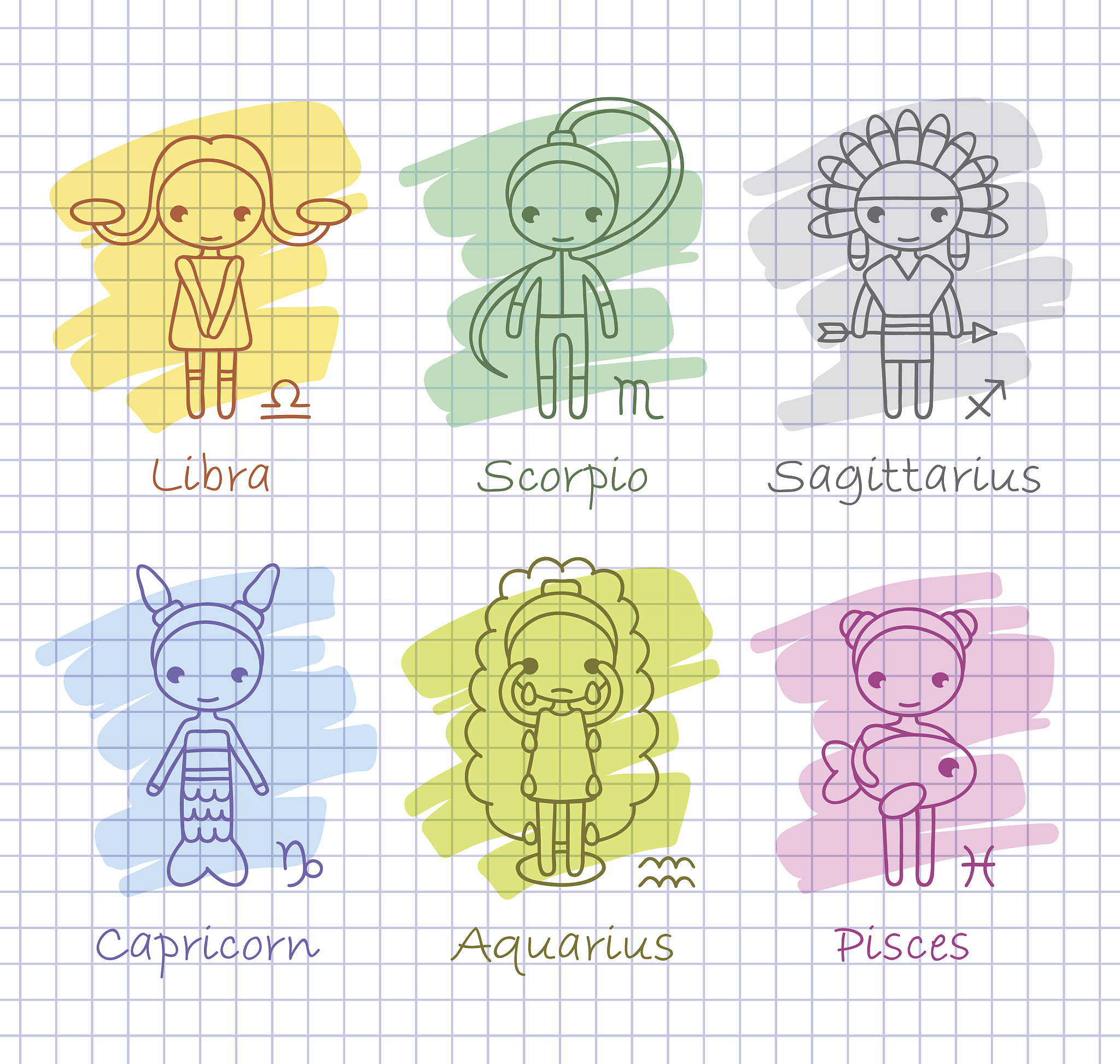 💔星座恋爱中的朋友，你中了几个？