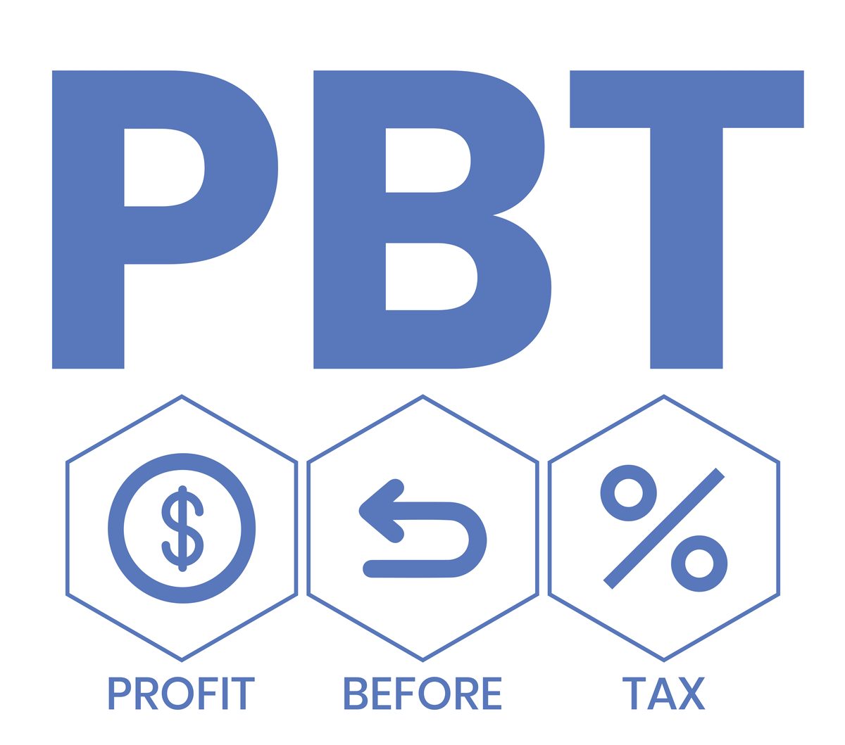 jin经济中the General Ledger GL是什么意思