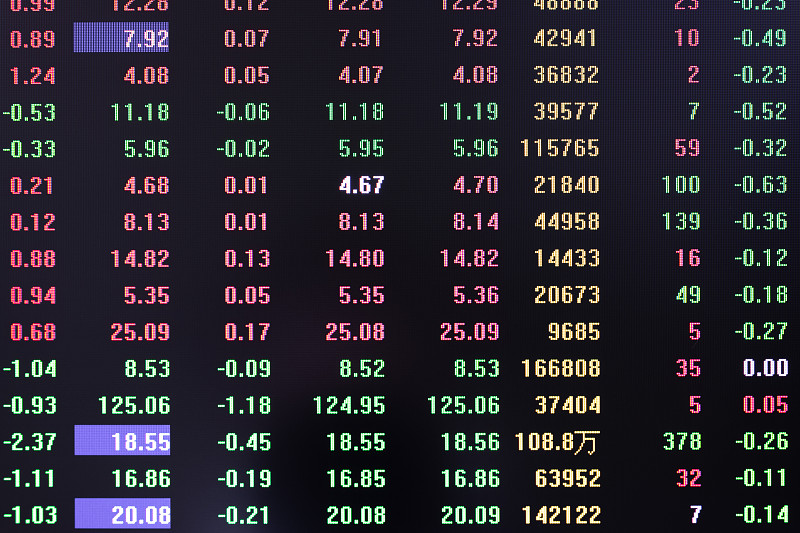 股票发行失败，已发行股票会被赎回吗？