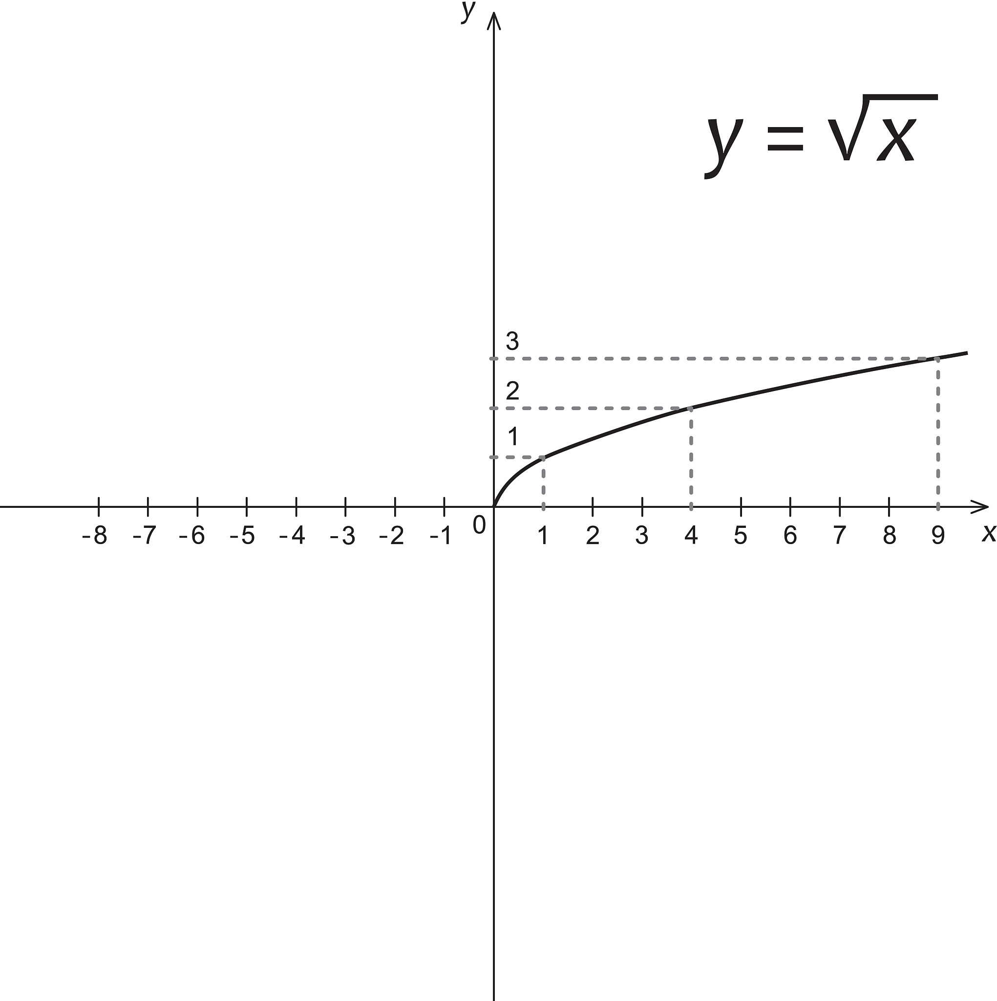混合高斯分布概率密度函数超过3倍标准差的概率分析