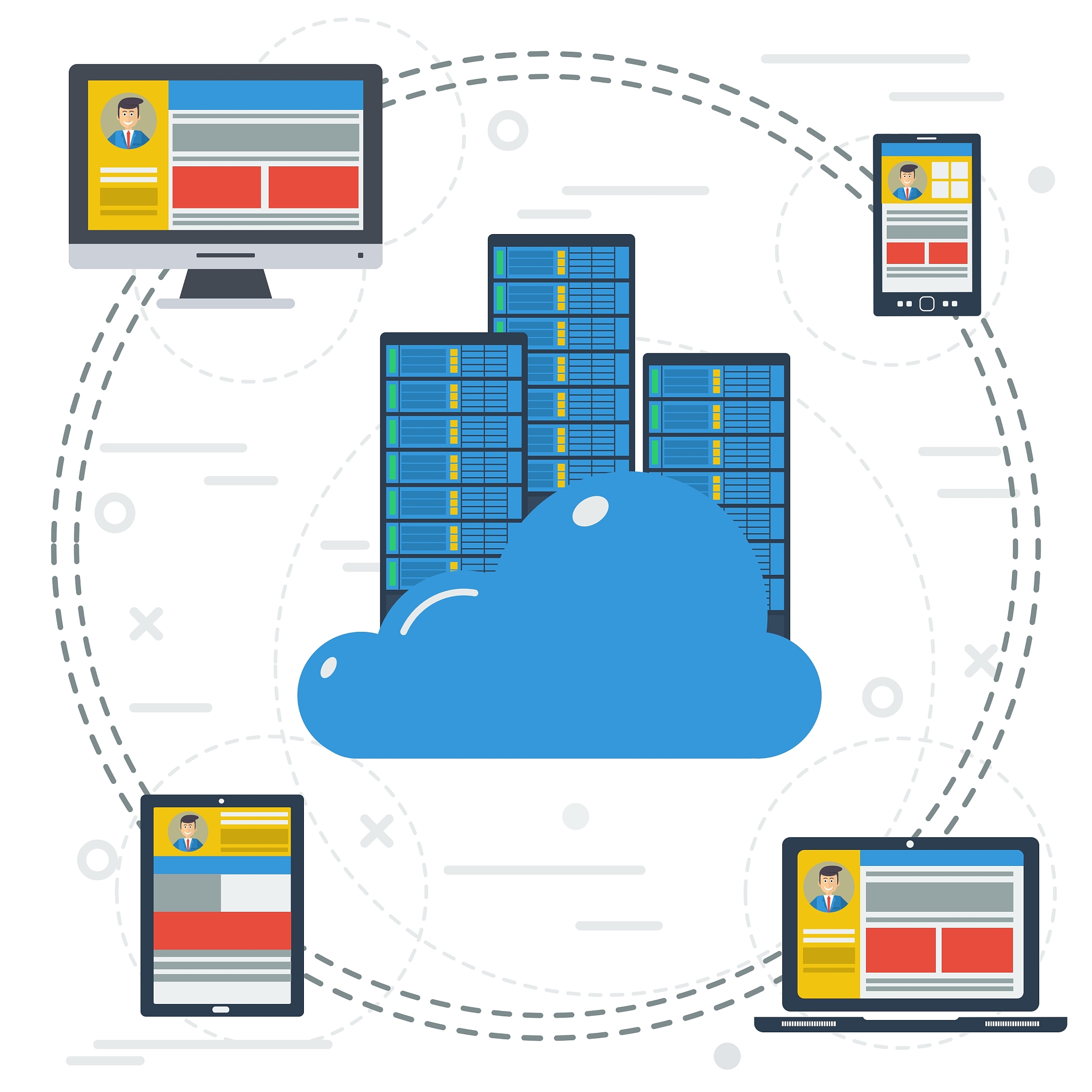 online cloud storage to all devices