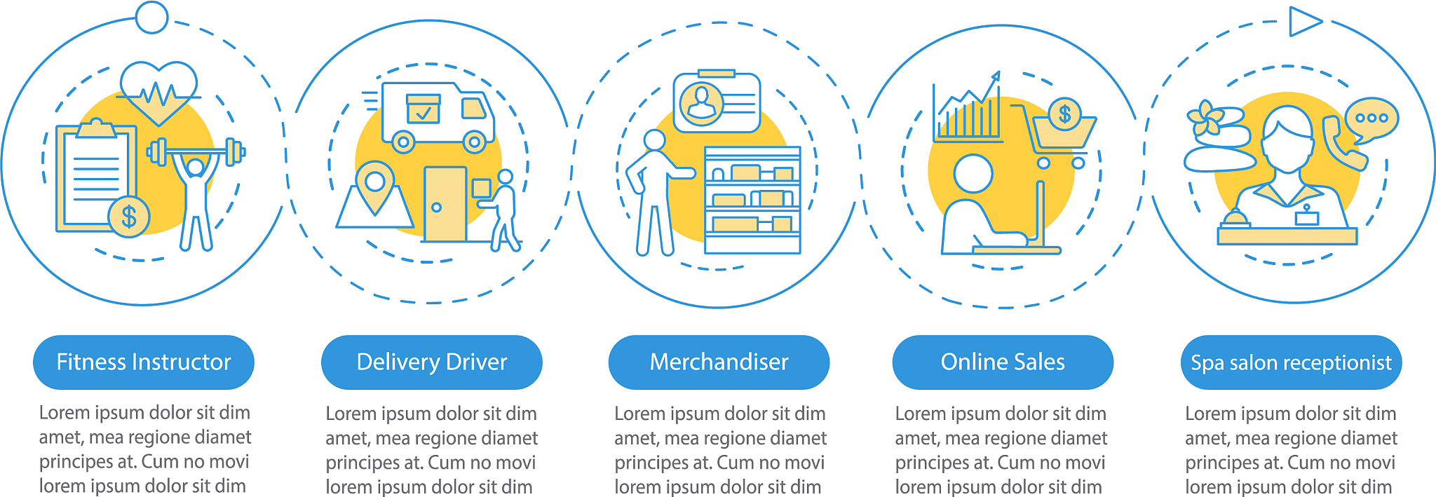 数控操作工实习周报：第8周学习与计划