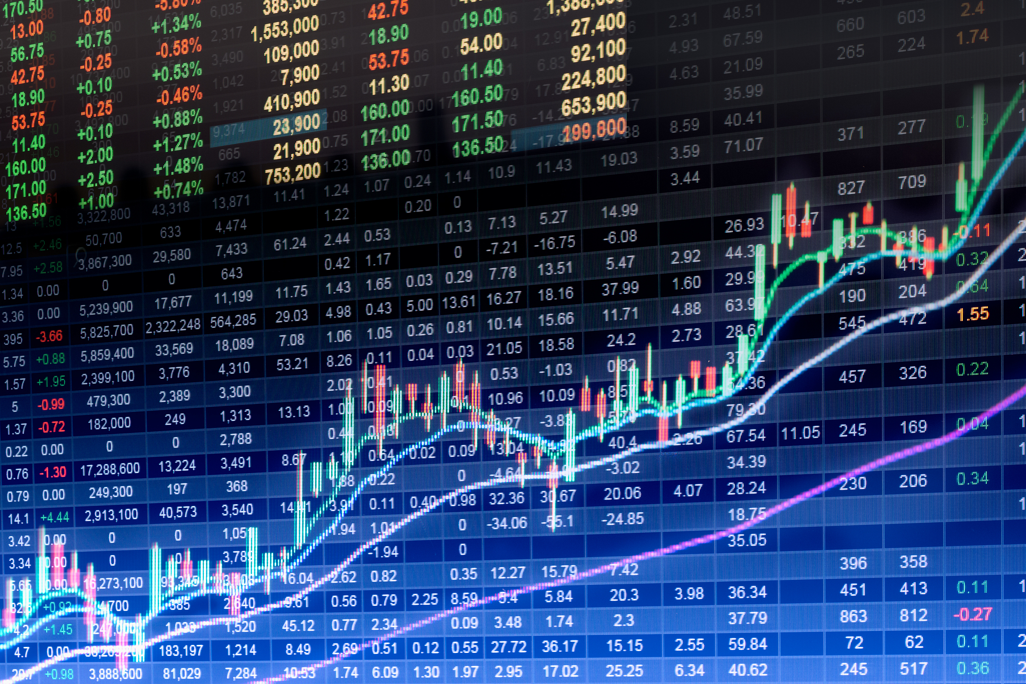financial data on a monitor,stock market data on led