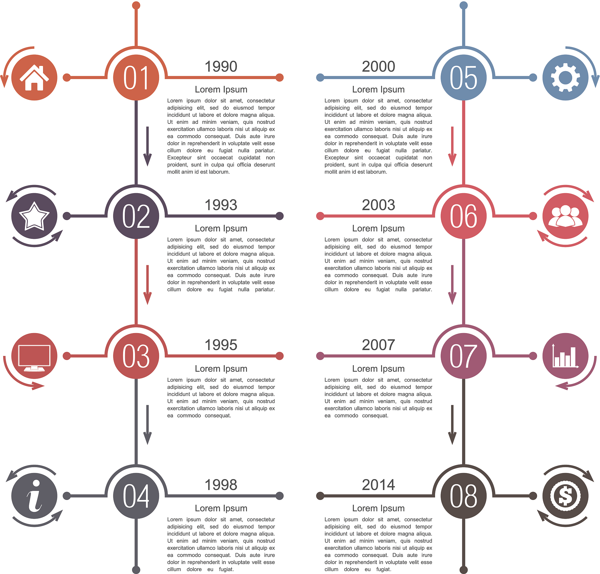 叙事时间详解：时间跨度、顺序、回顾与闪回