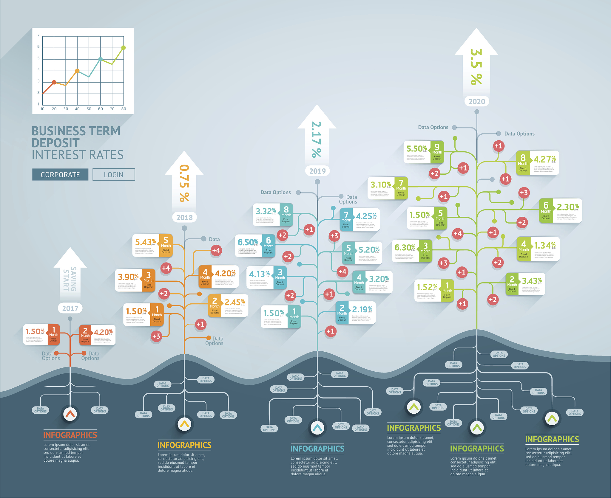 Tree Map 可视化：直观展示分类数据大小关系